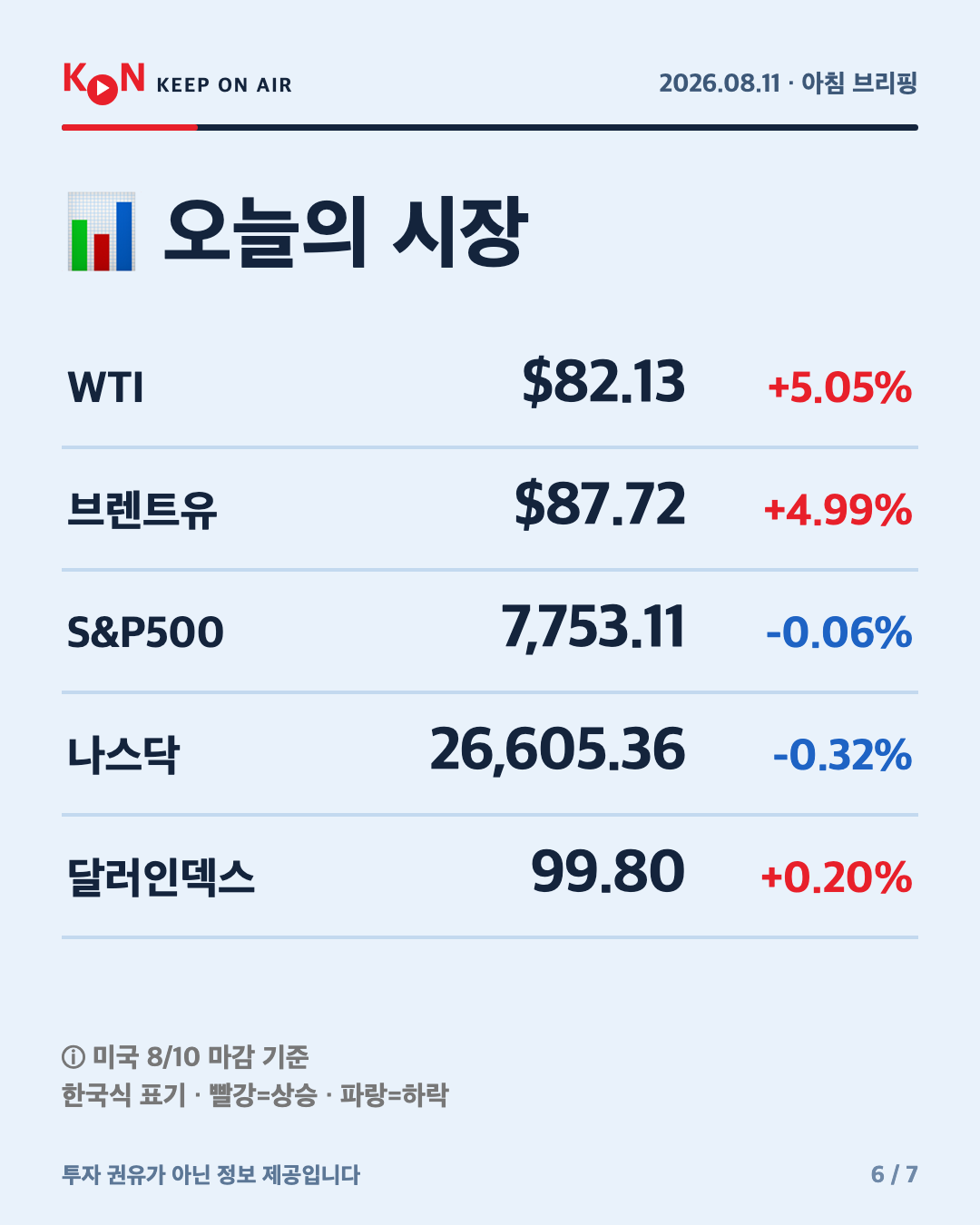 카드 6