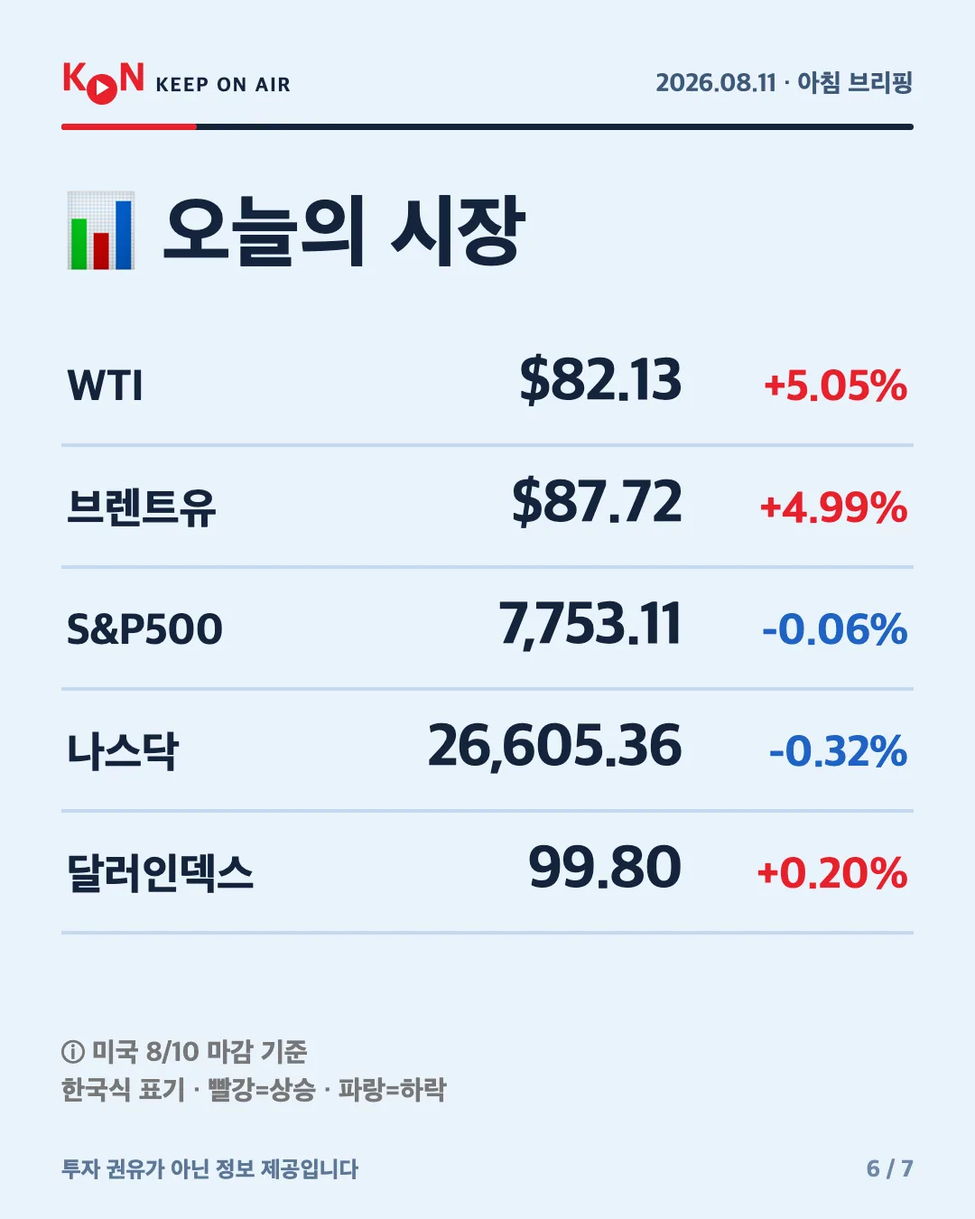 카드 6