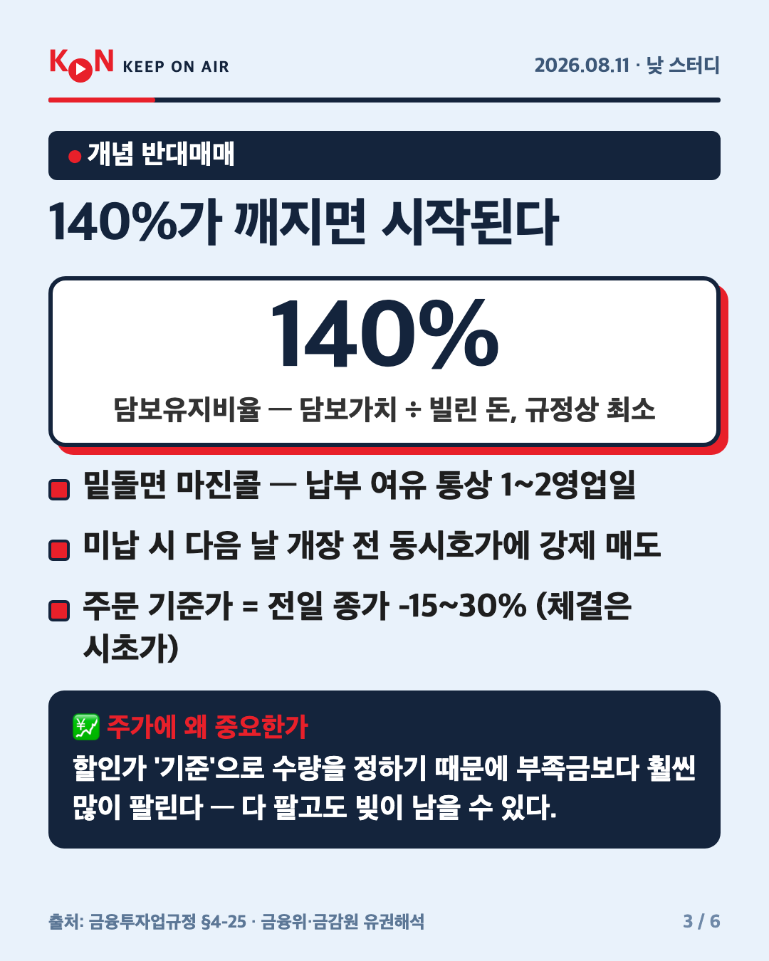 140%가 깨지면 시작된다 카드