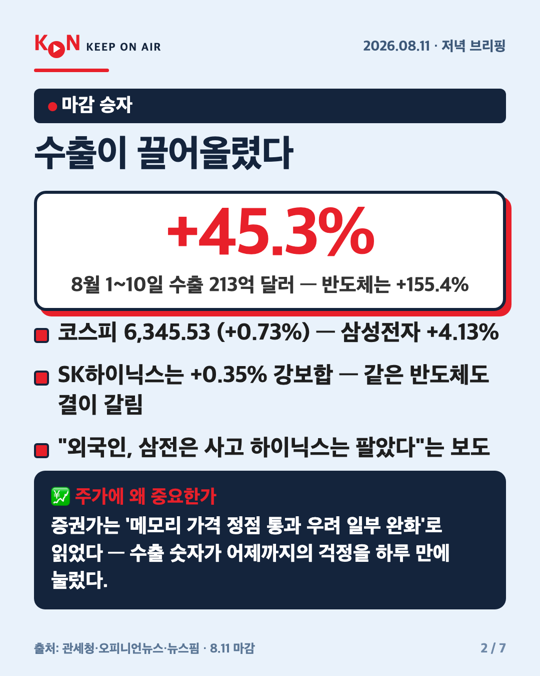 수출이 끌어올렸다 카드