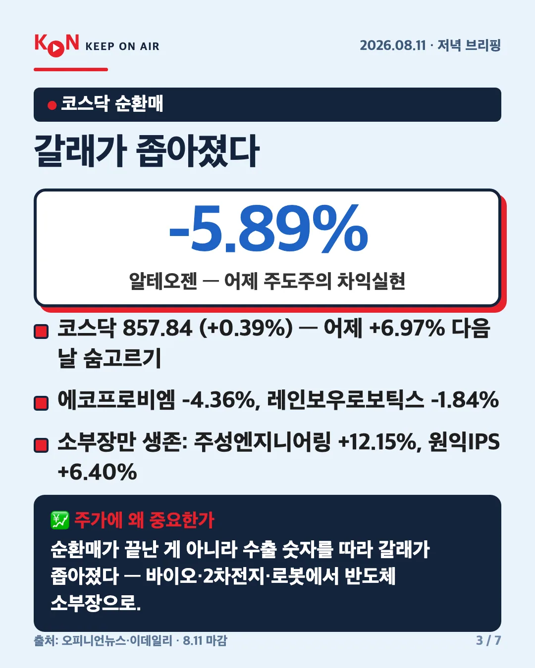 카드 3