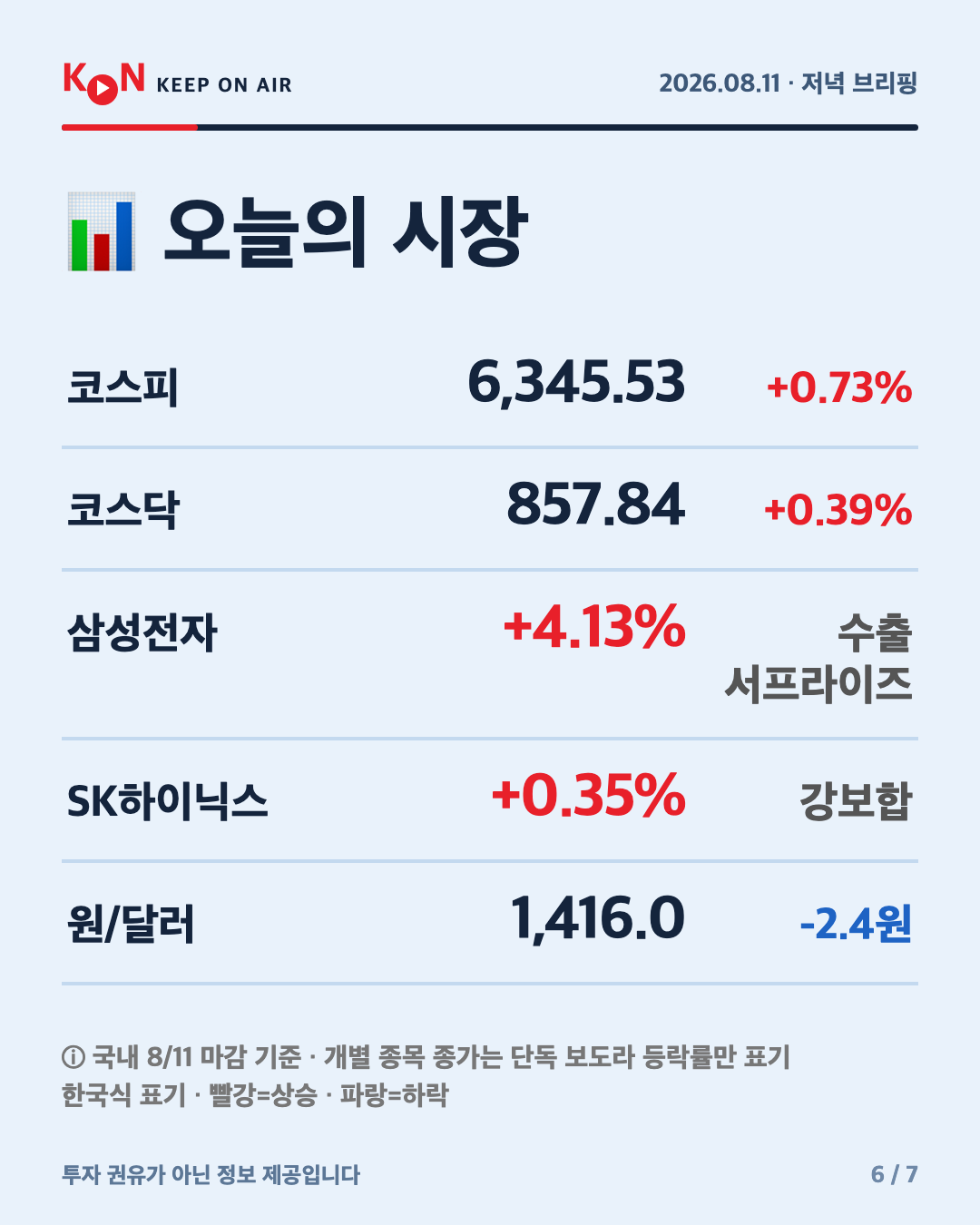 카드 6