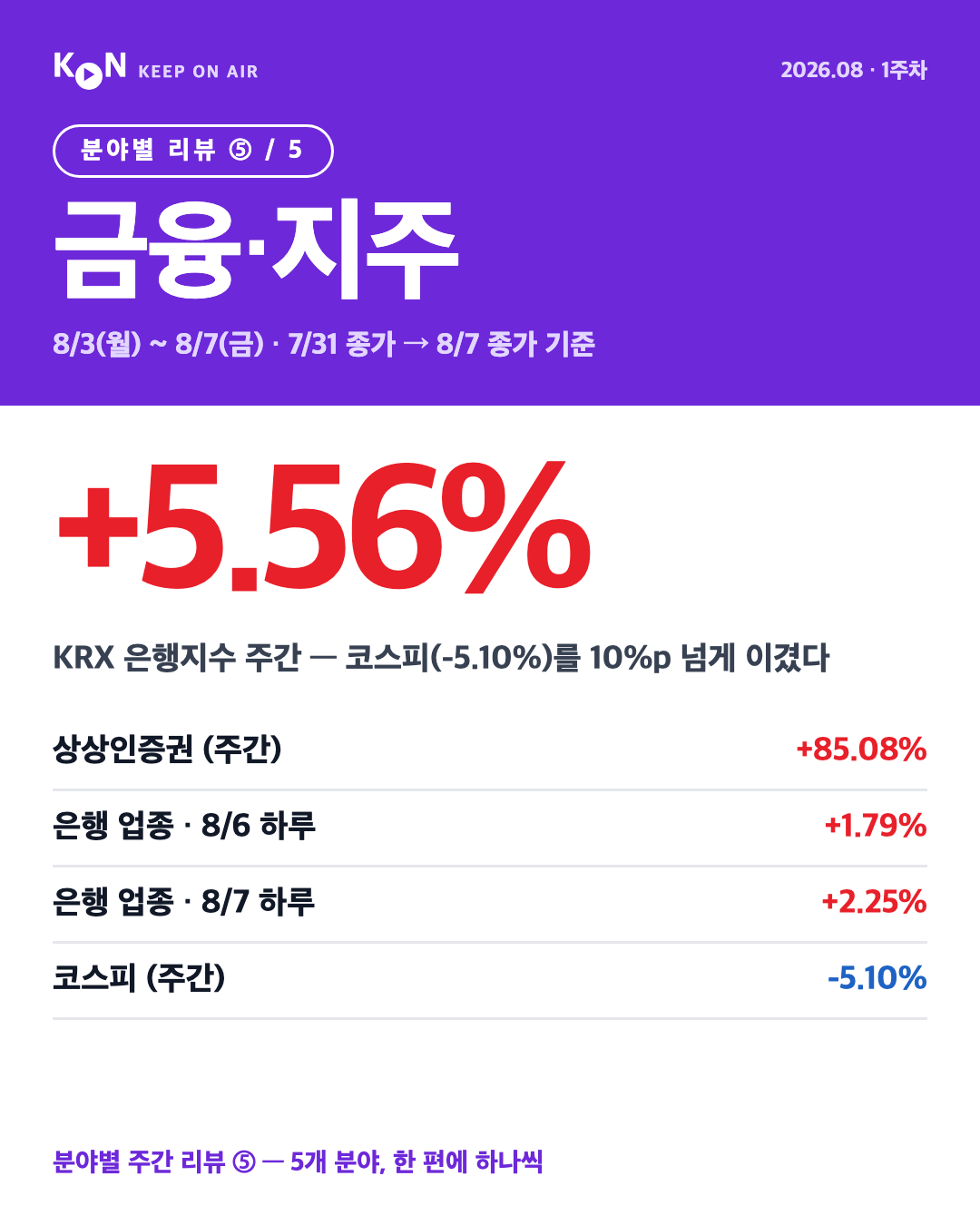 카드 1