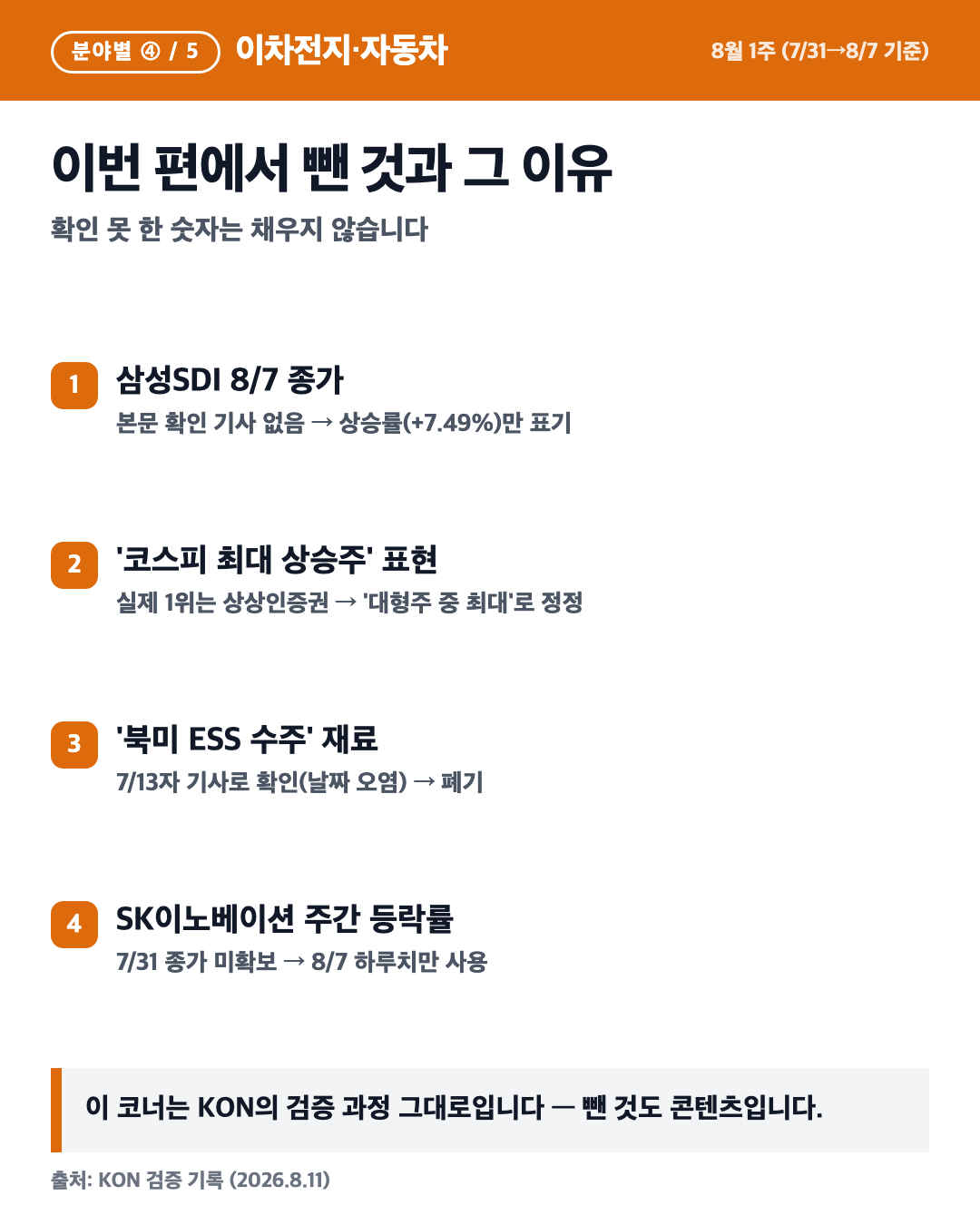 카드