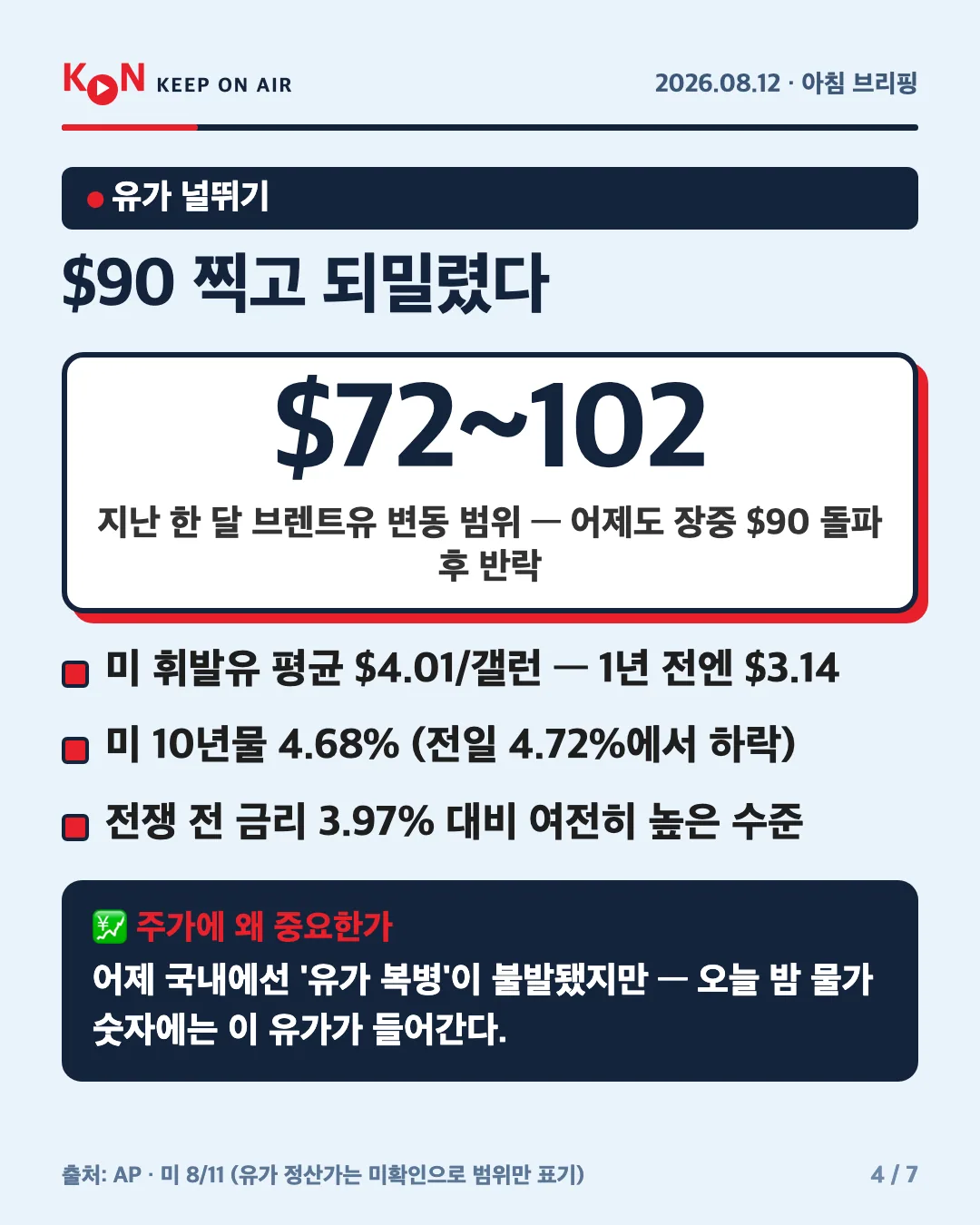 카드 4