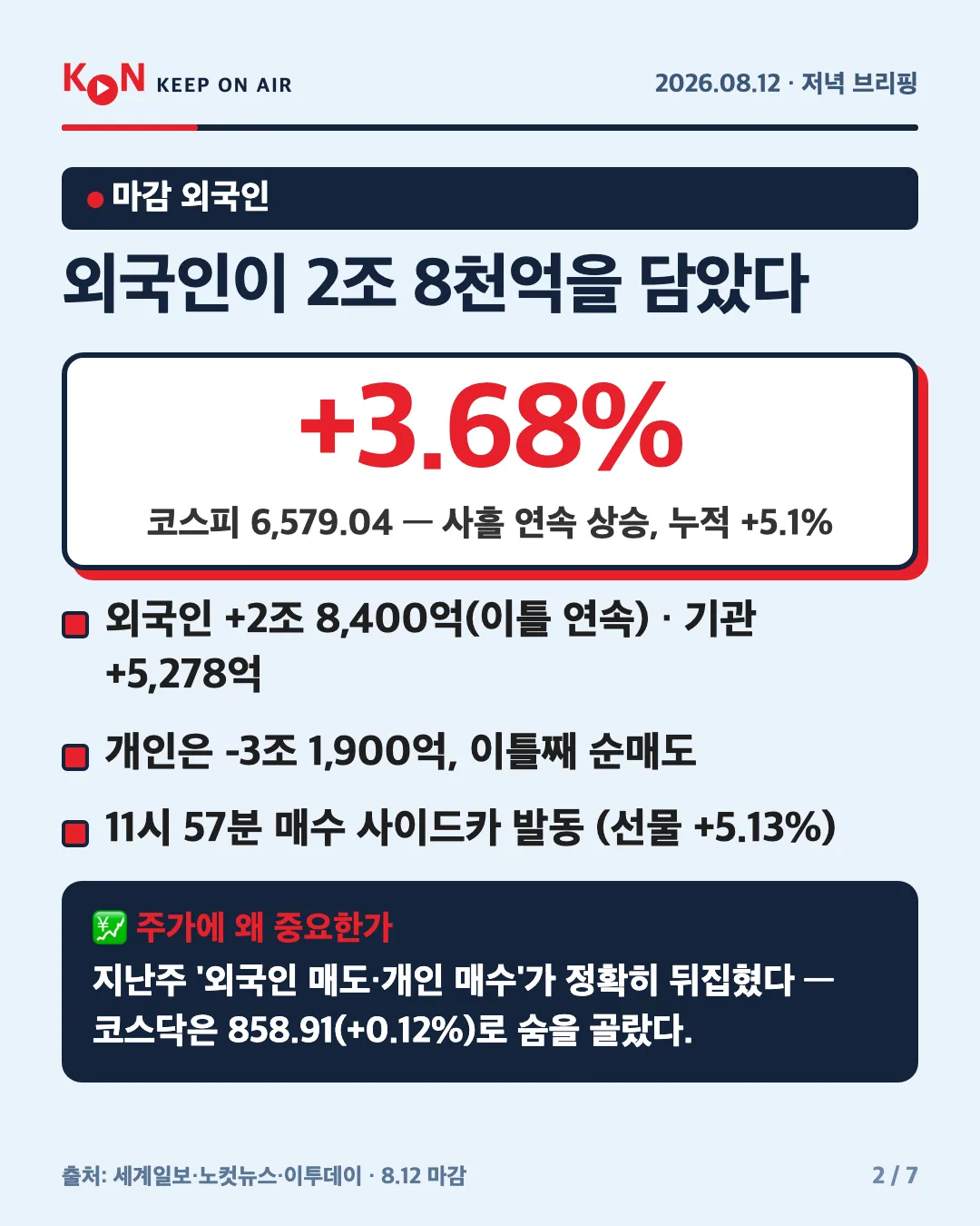 카드 2