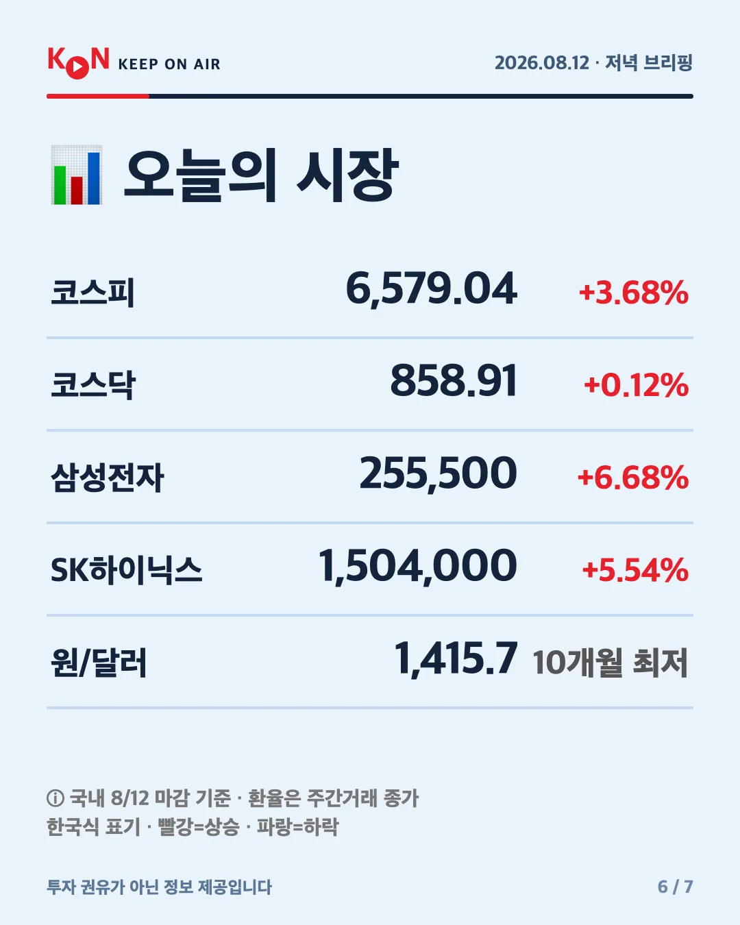 카드 6