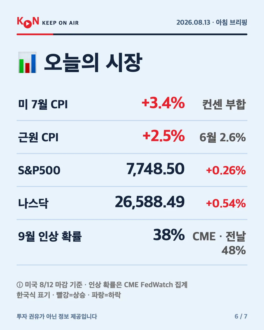 카드 6