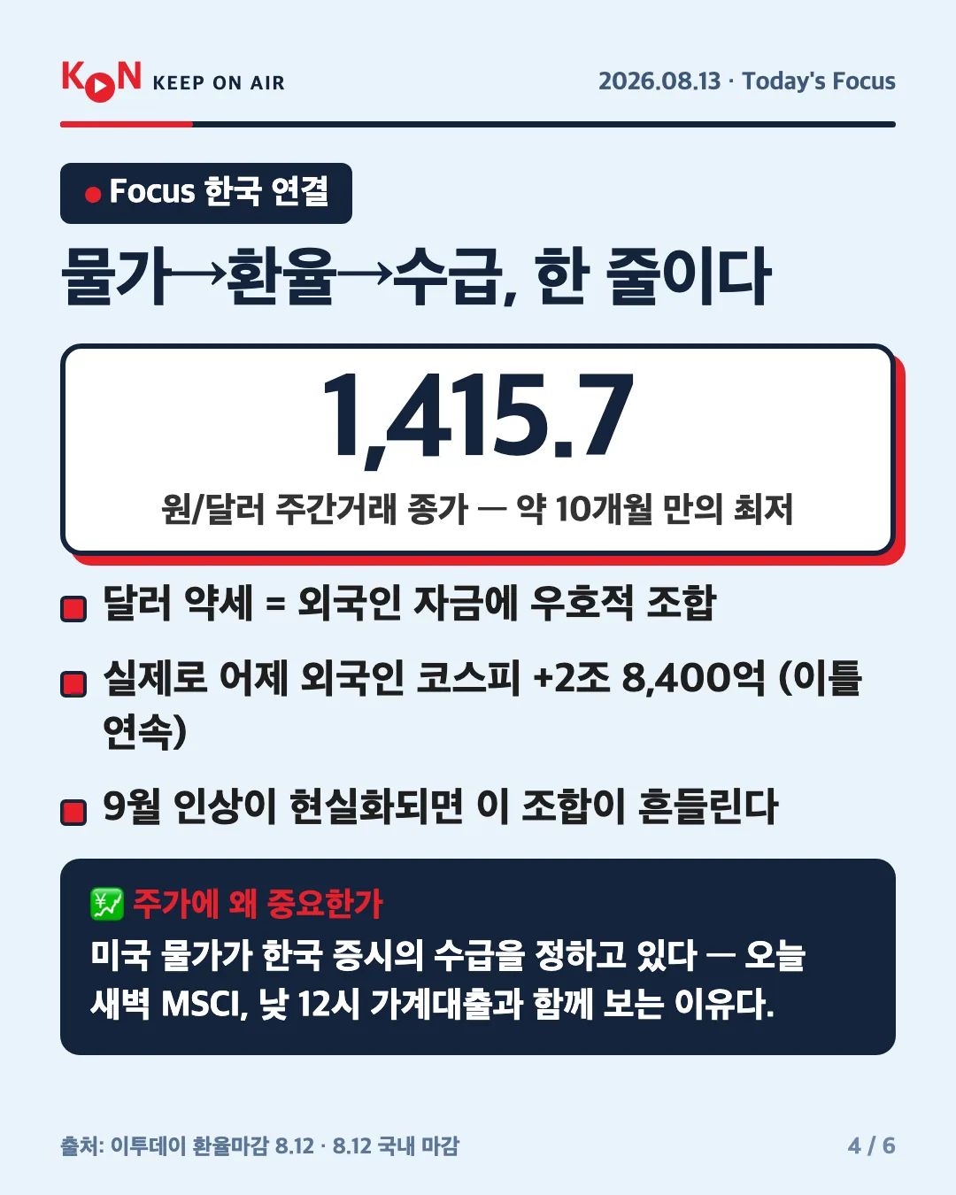 카드 4