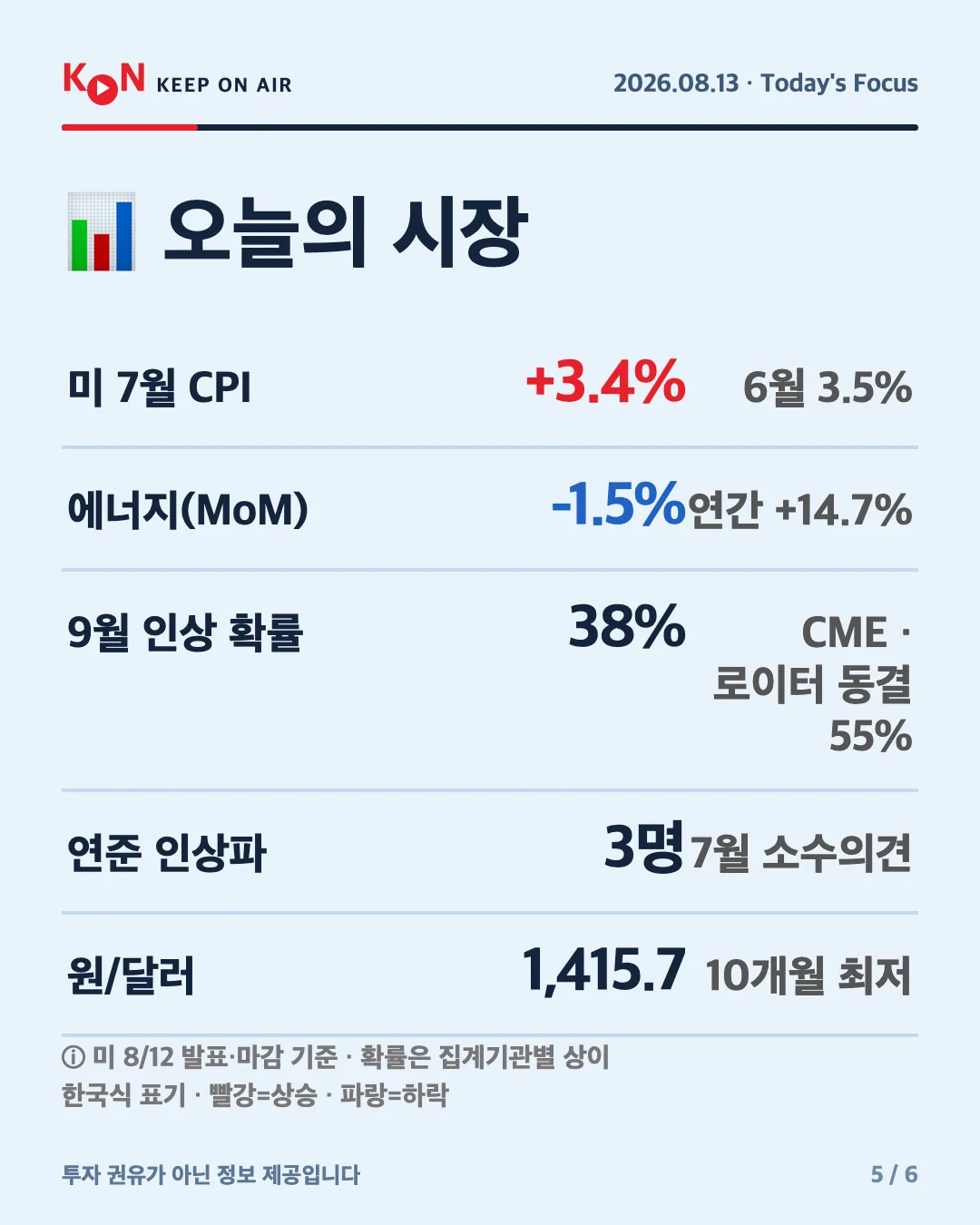 카드 5