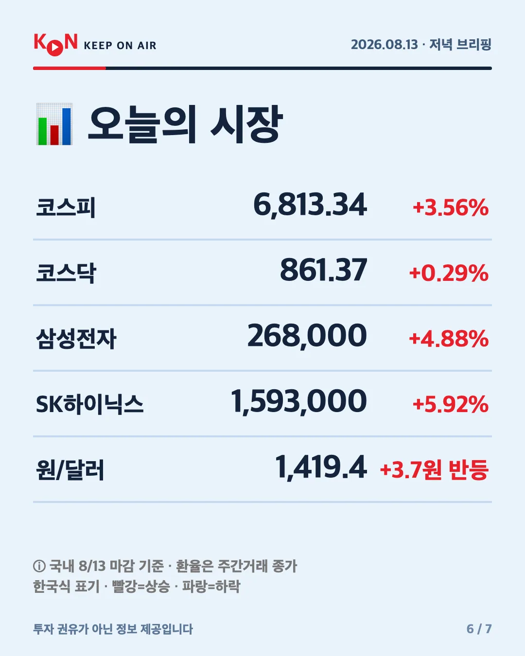 카드 6