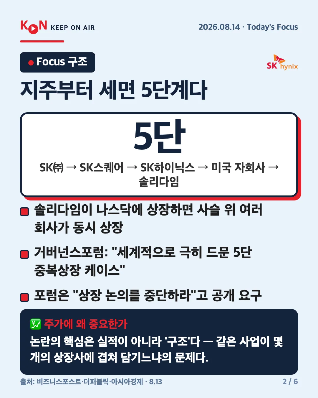 카드 2