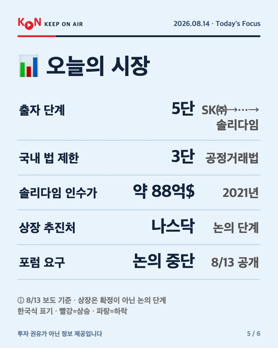 카드 5