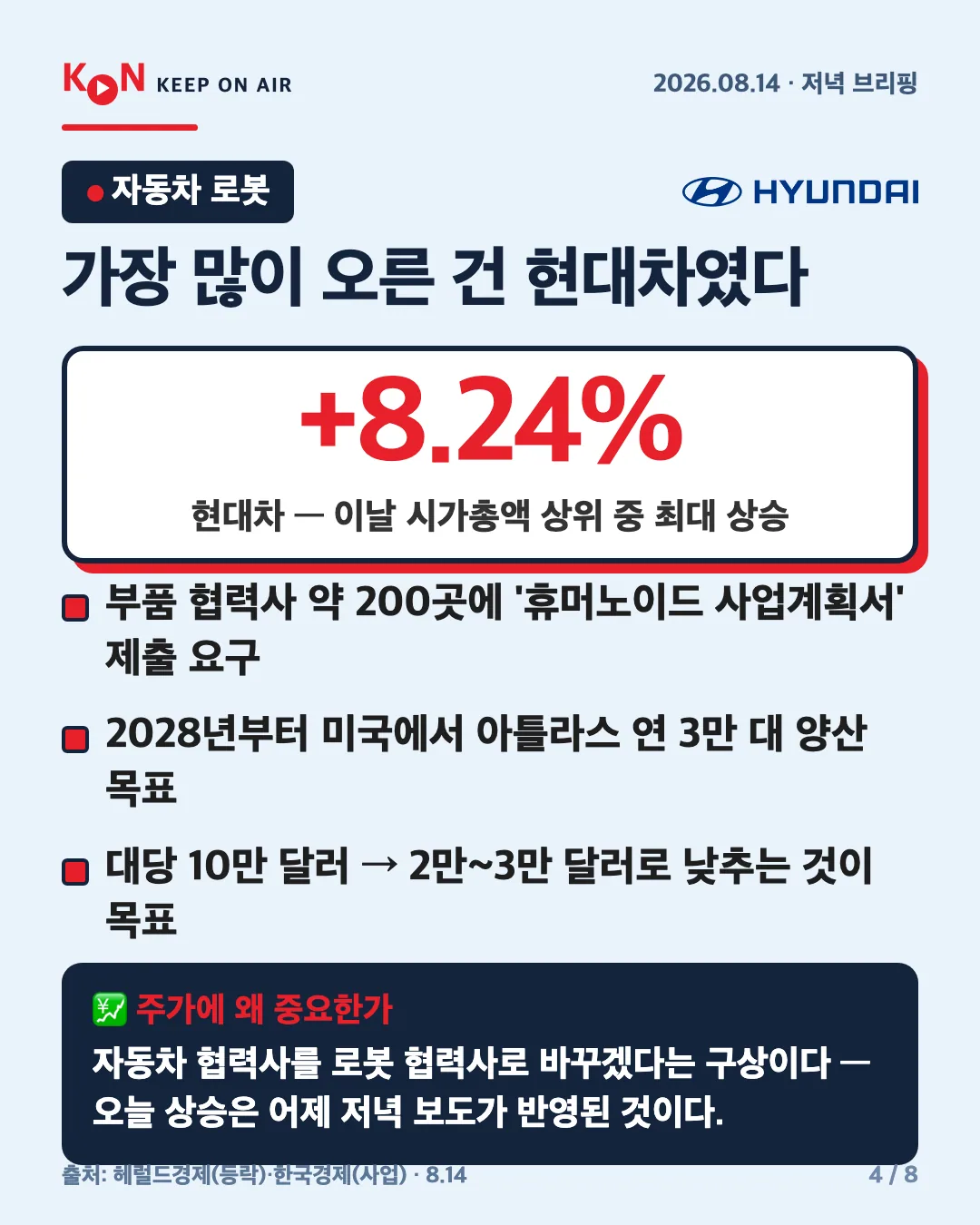 카드 4
