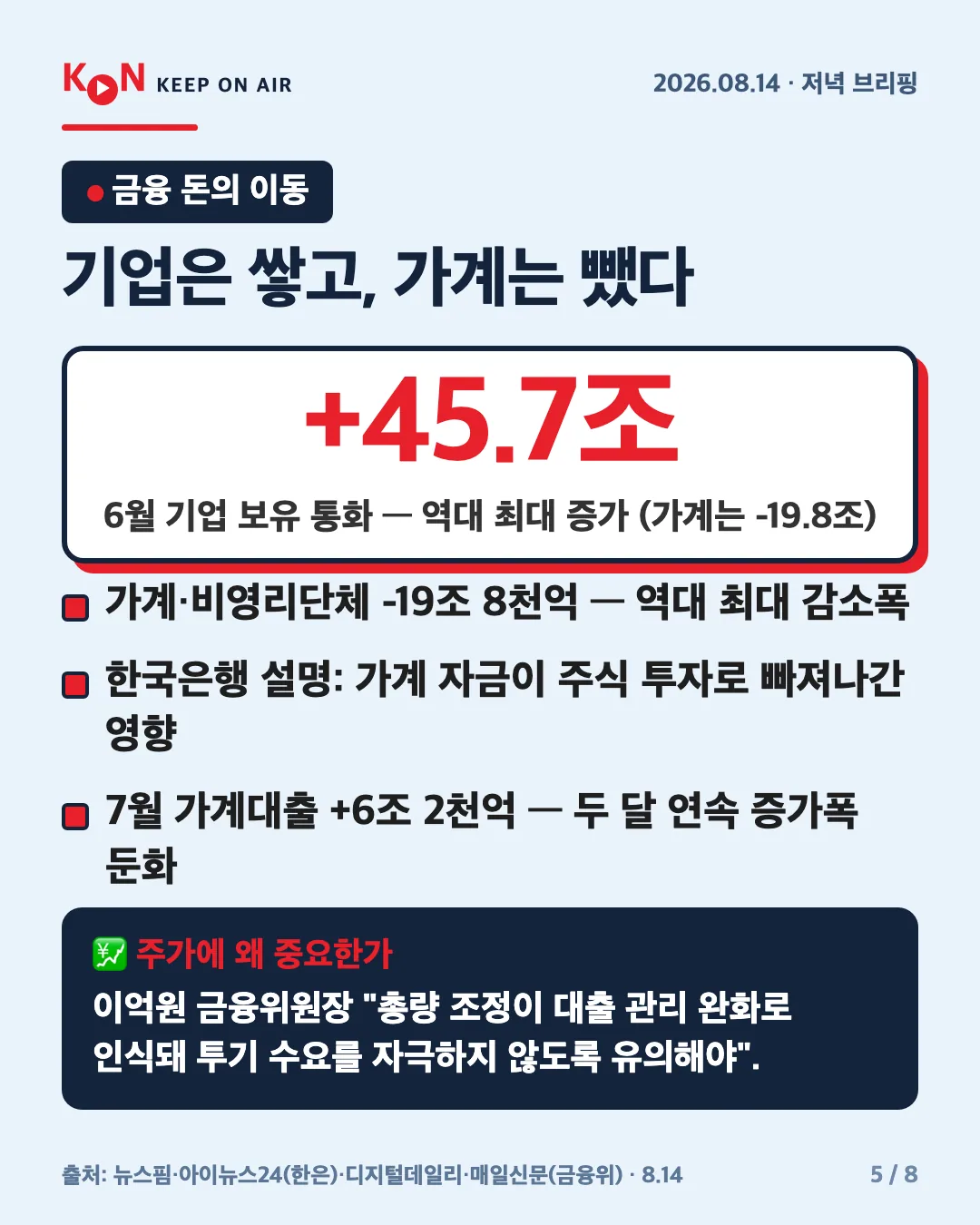 카드 5