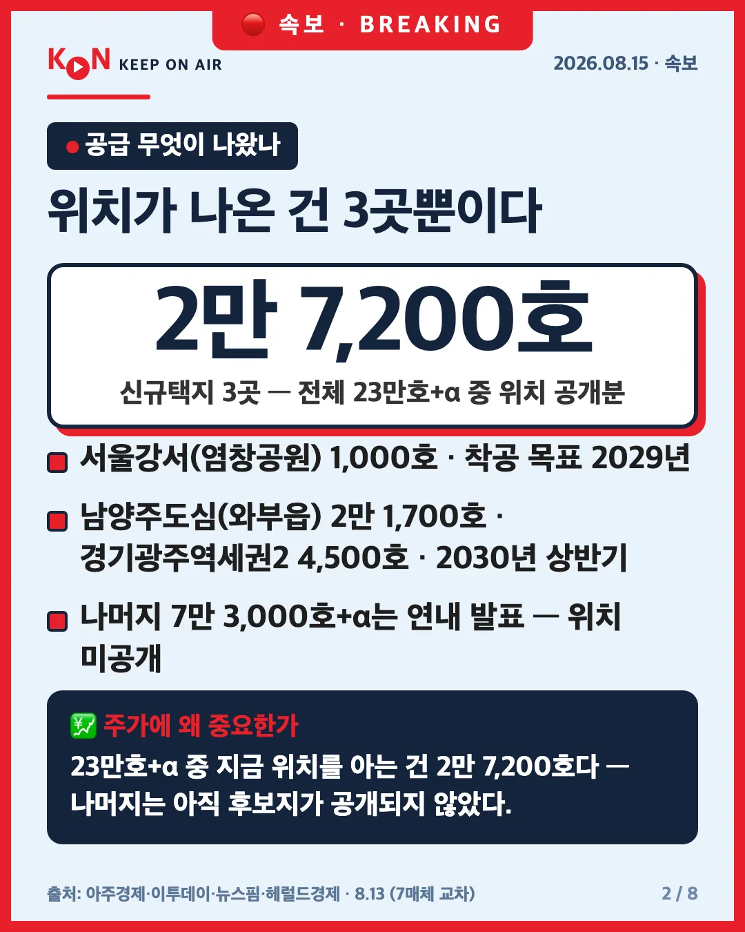 카드 2