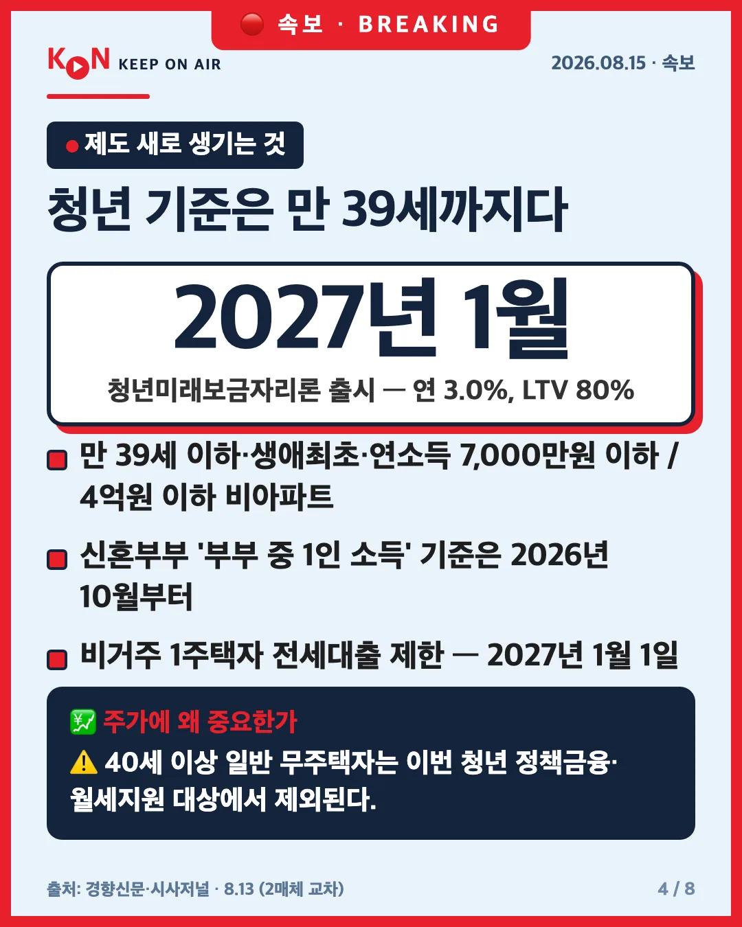 카드 4