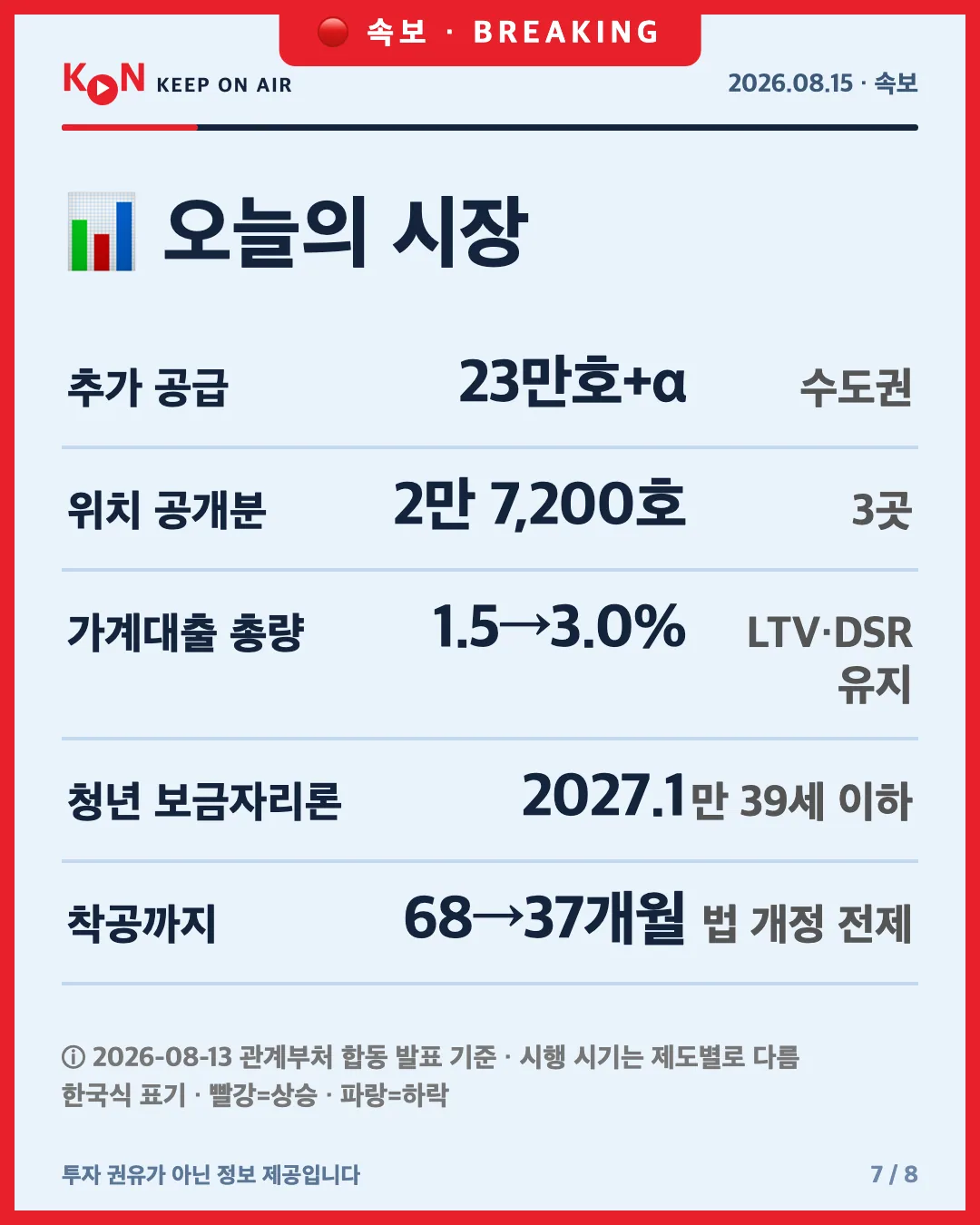 카드 7