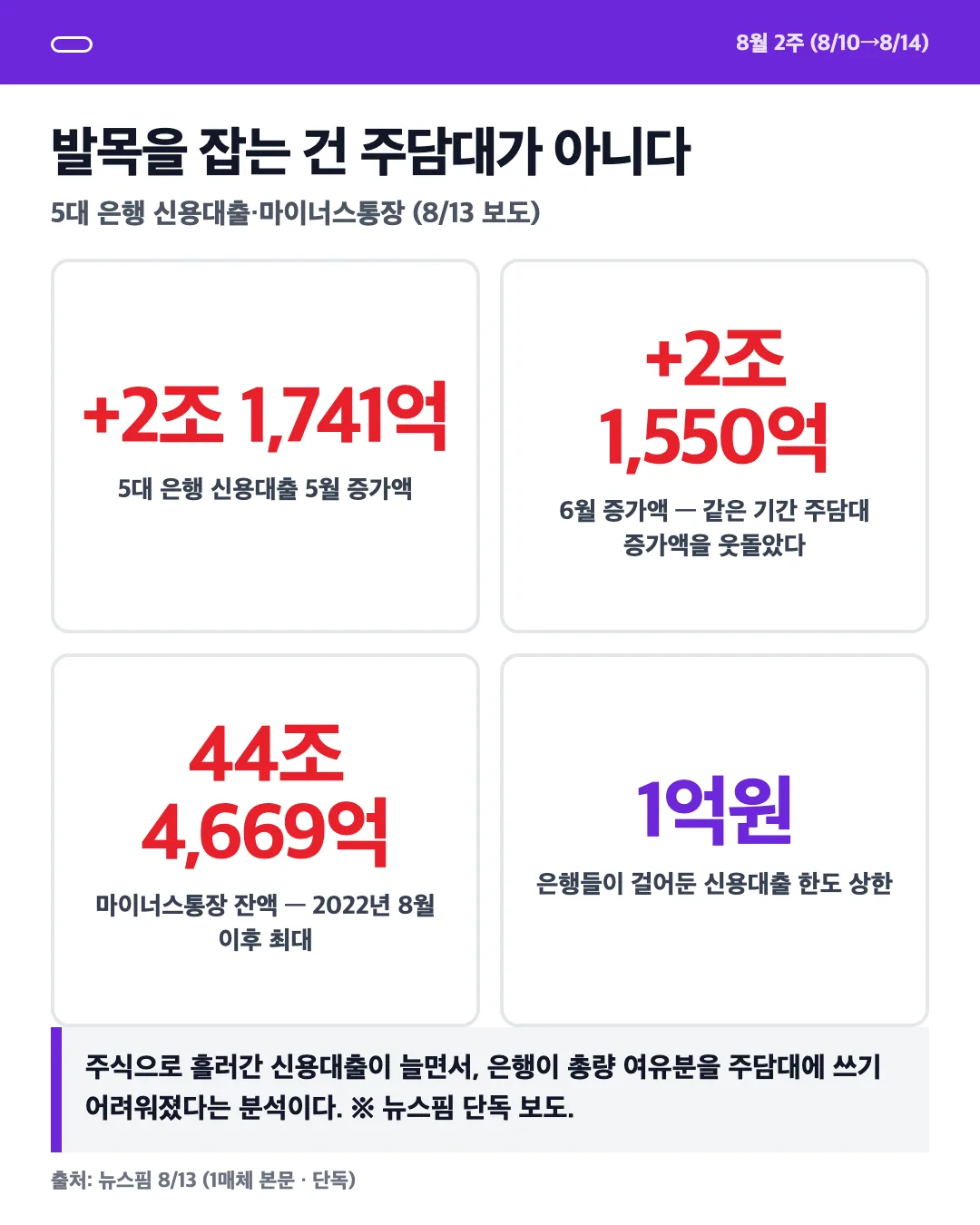 카드 5