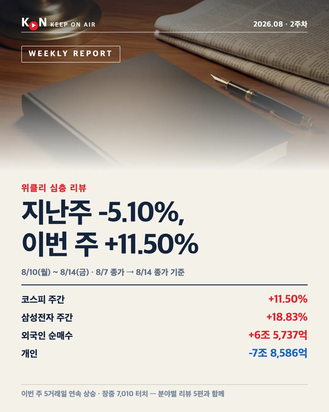 카드 1