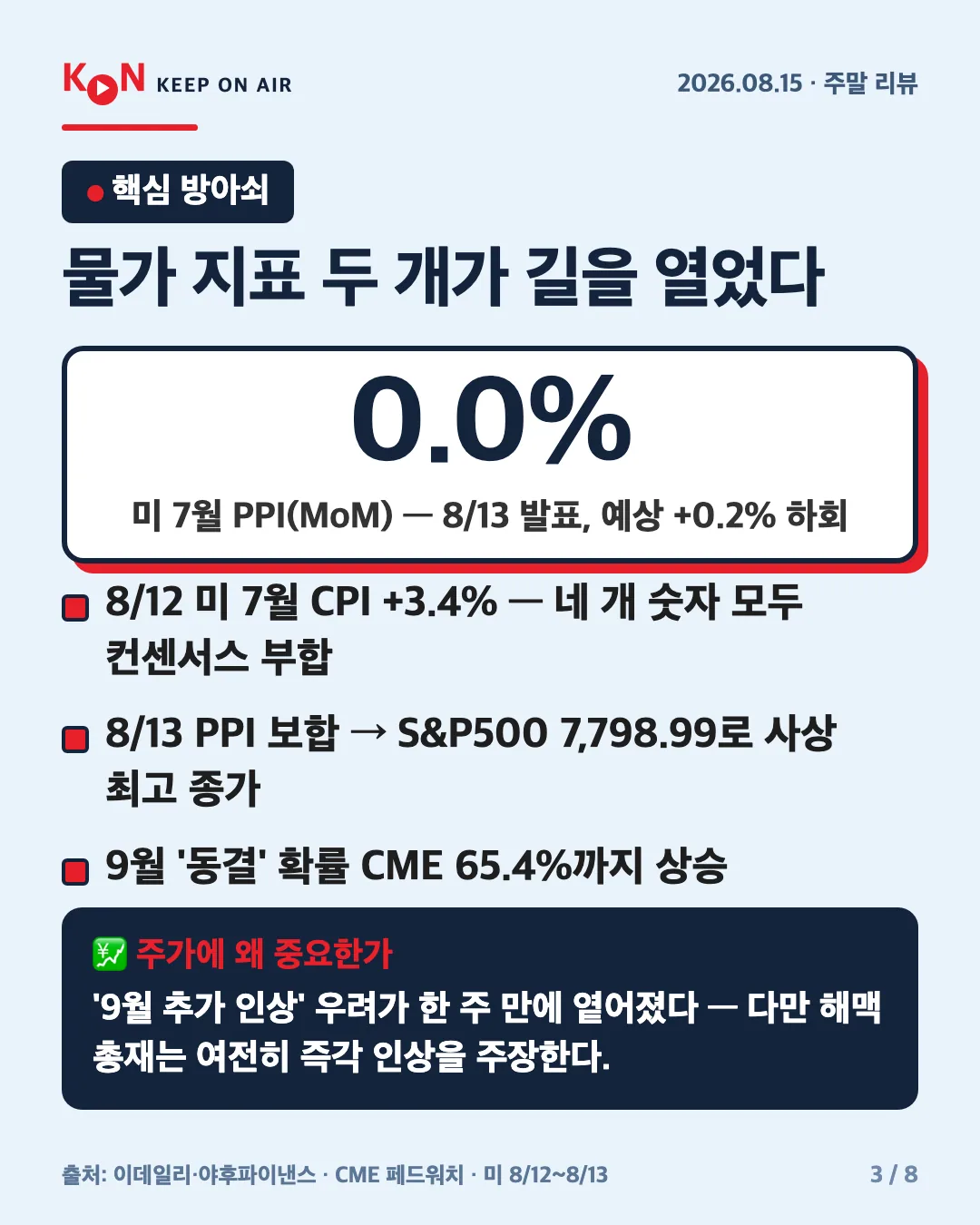 카드 3