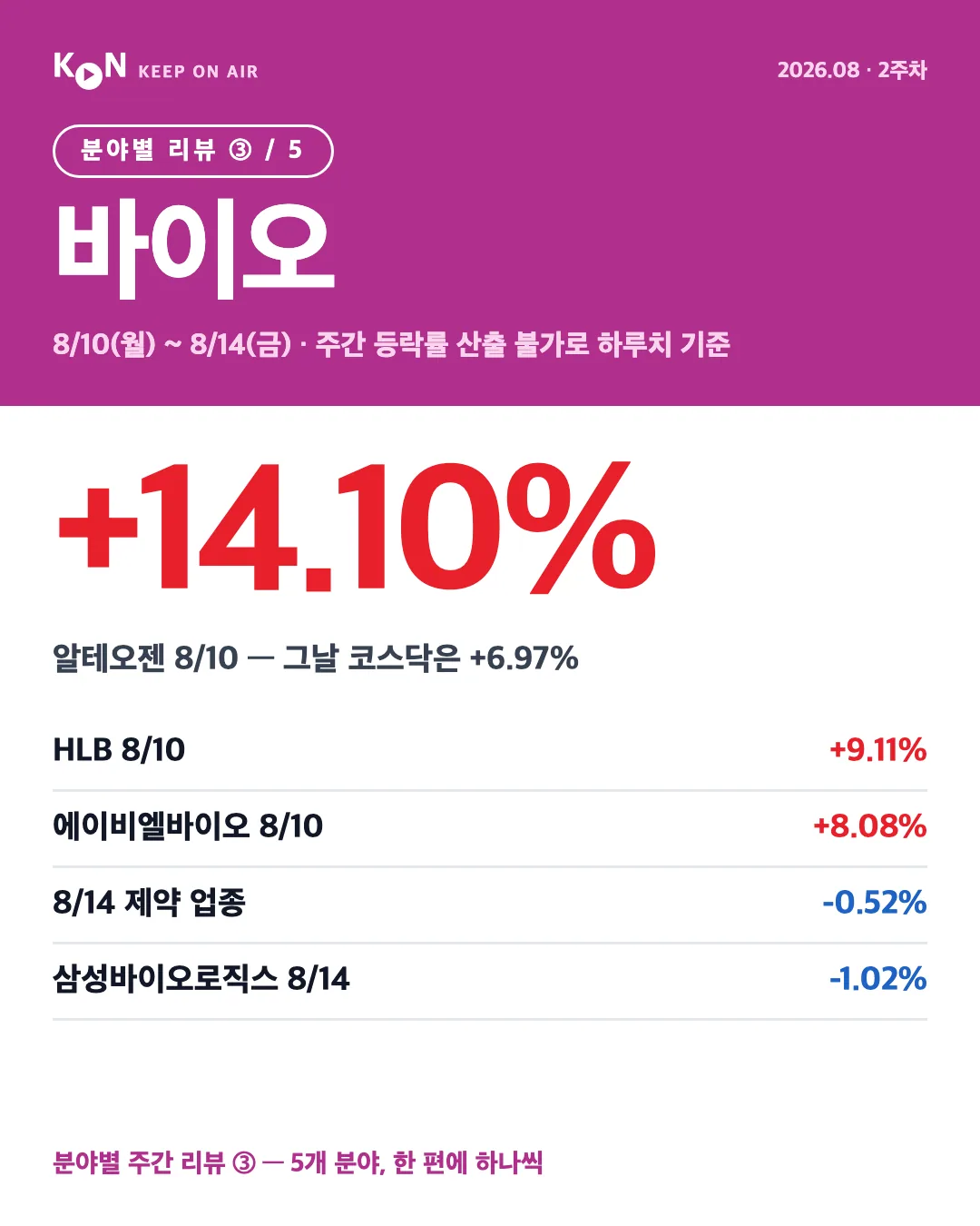 카드 1