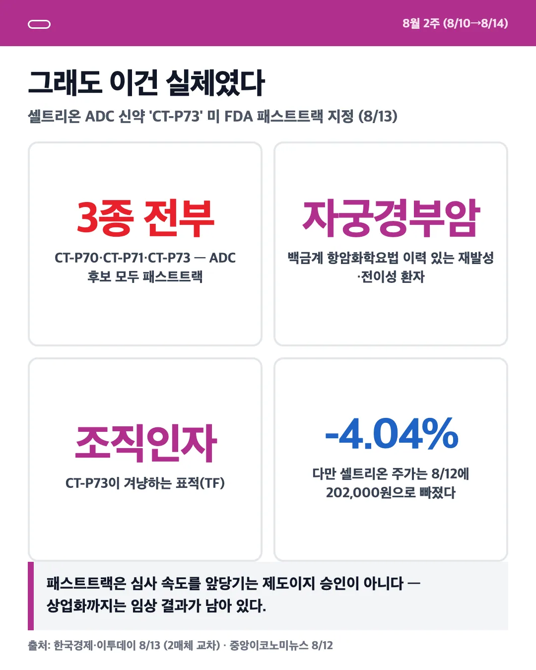 카드 5