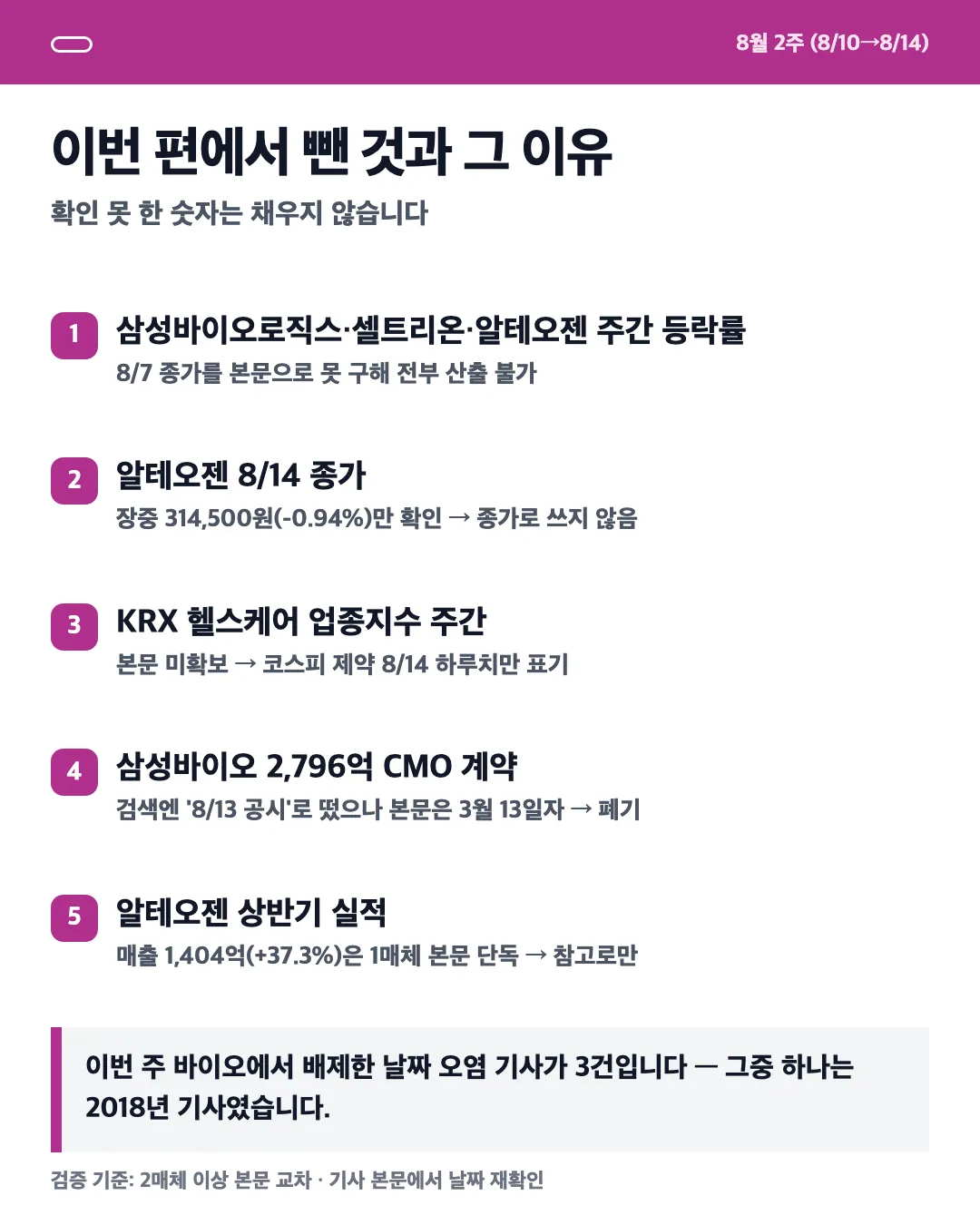 카드 6