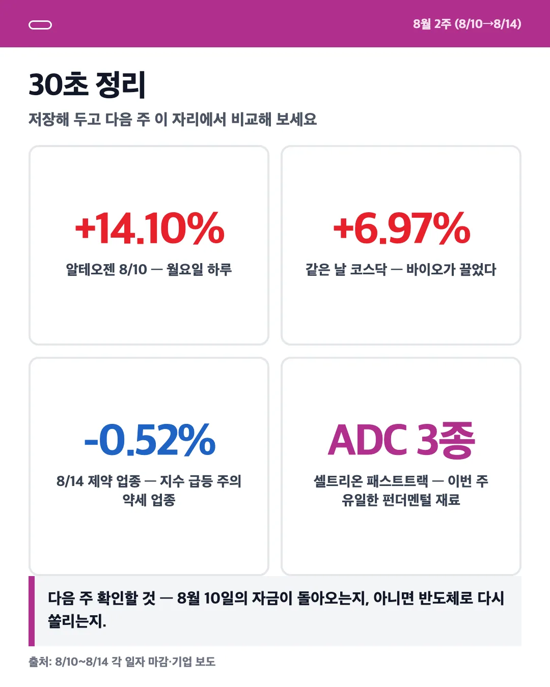 카드 7