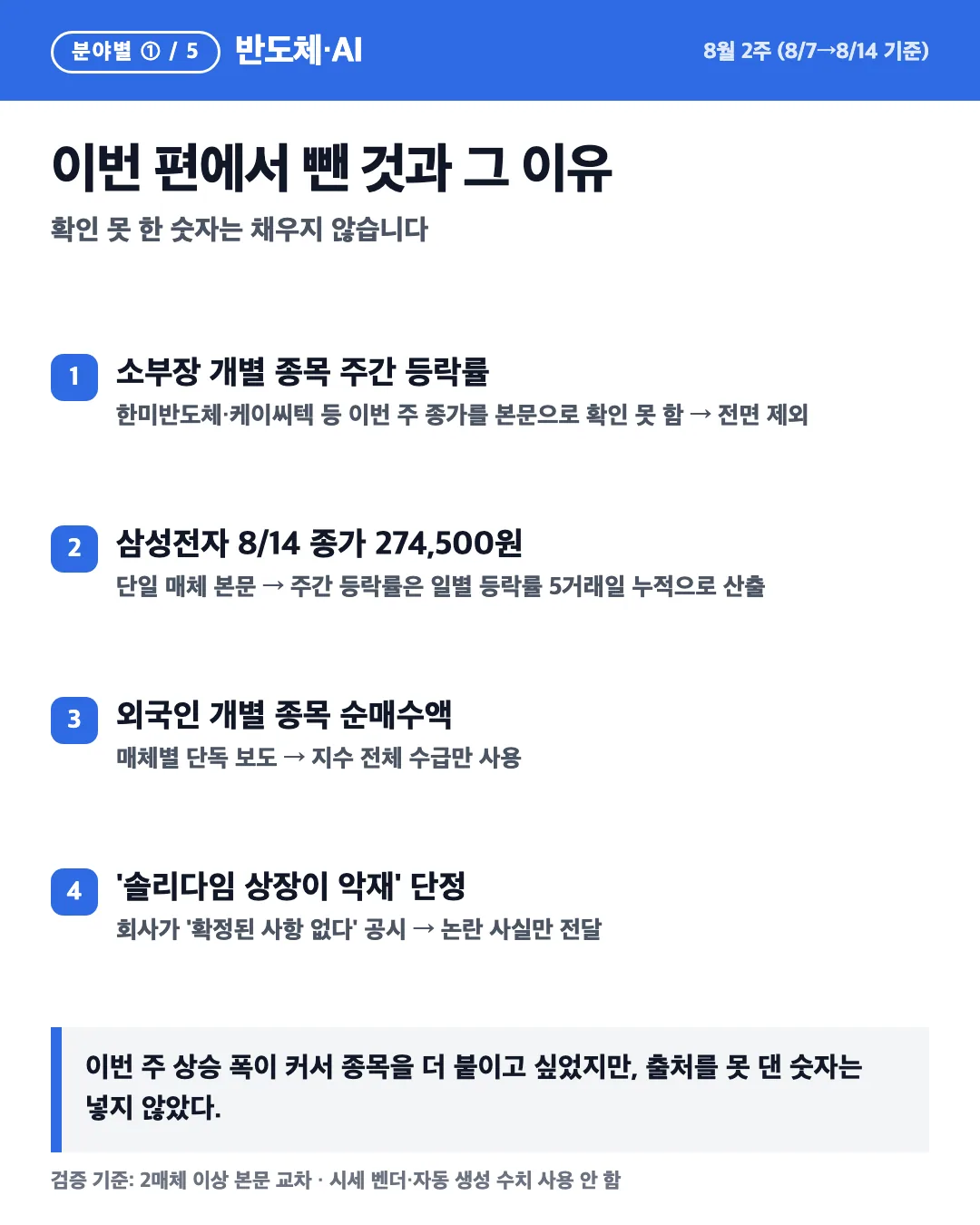 카드 6