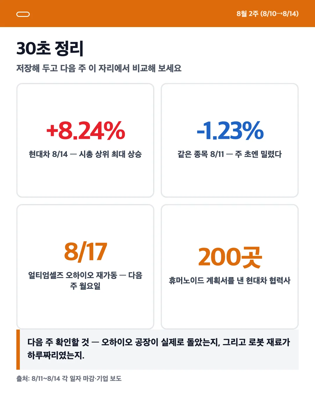 카드 6