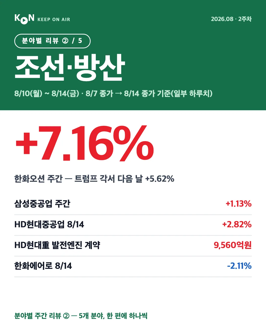 카드 1