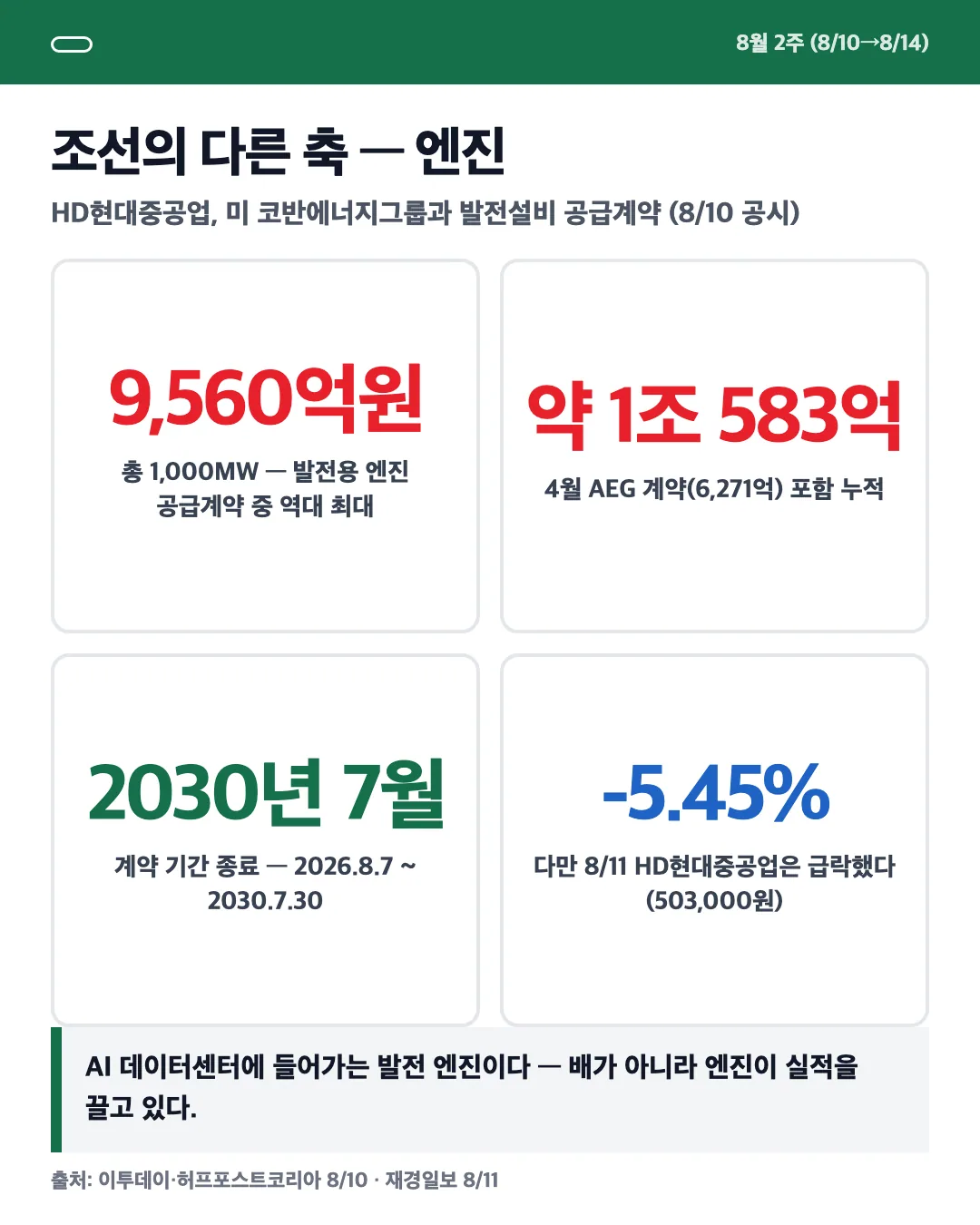 카드 5