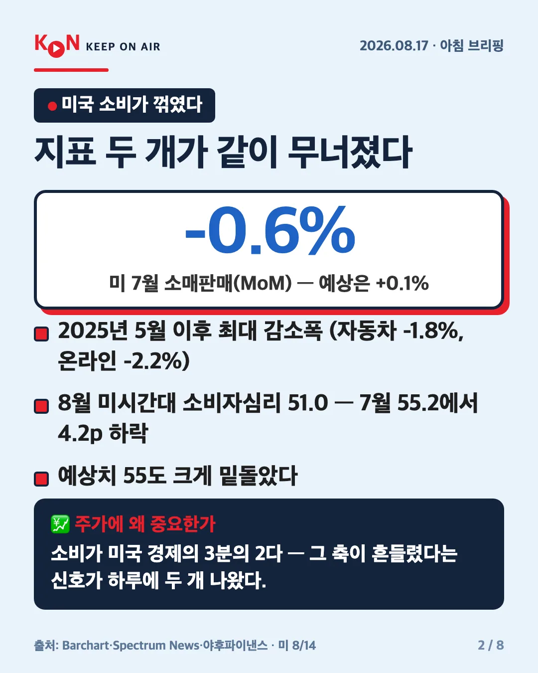 카드 2