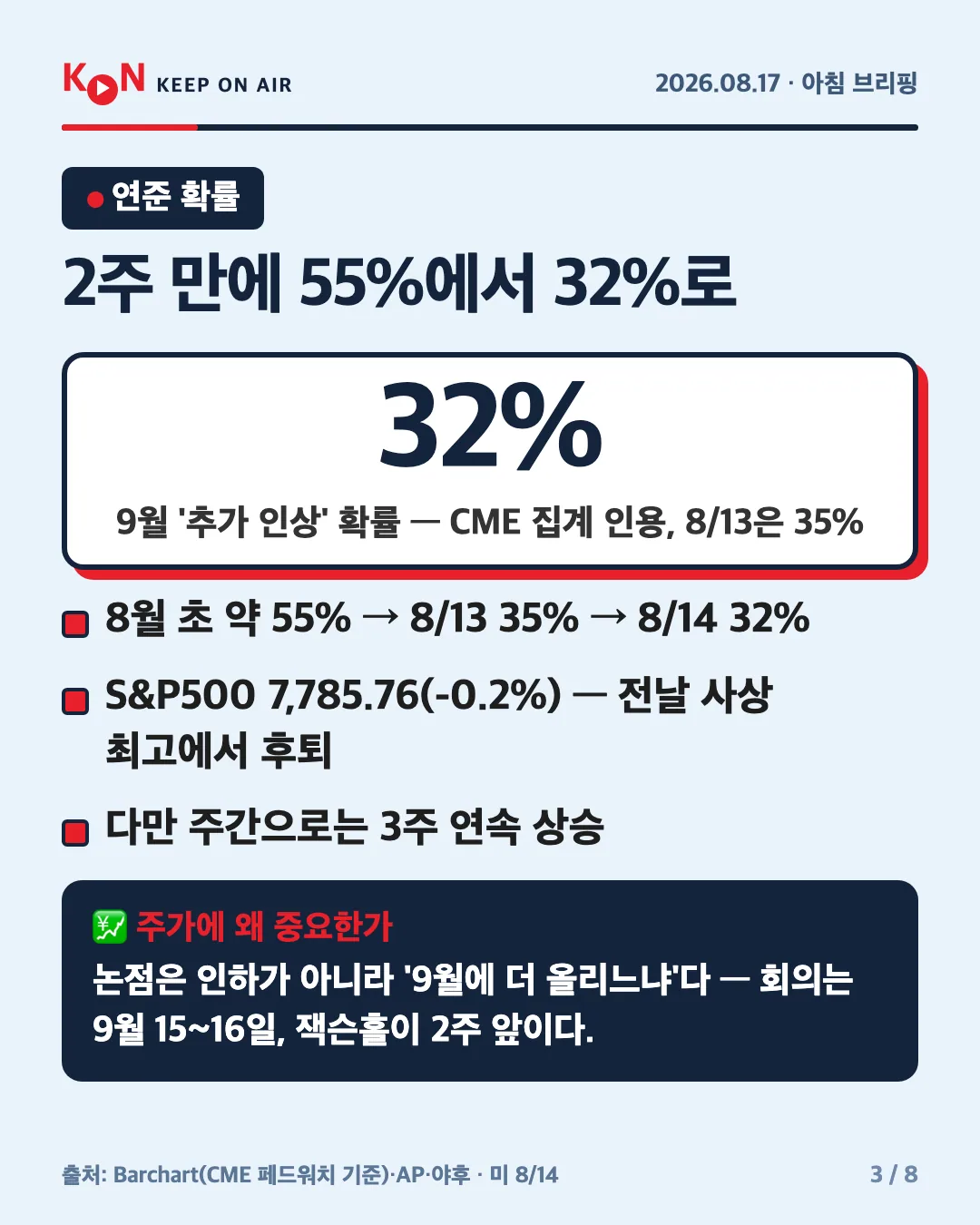 카드 3