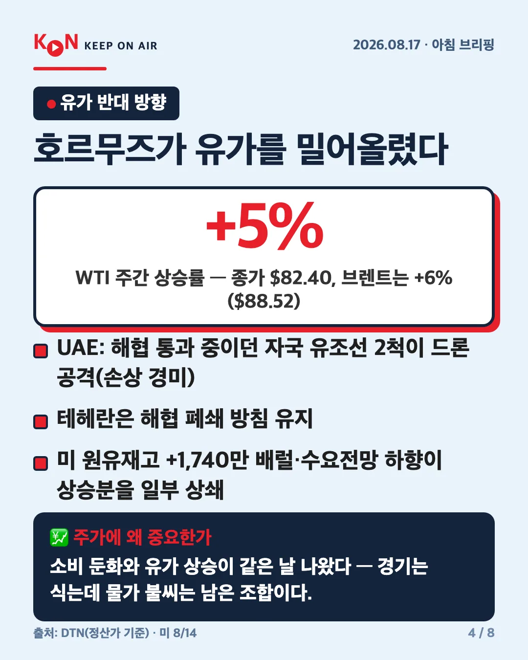 카드 4