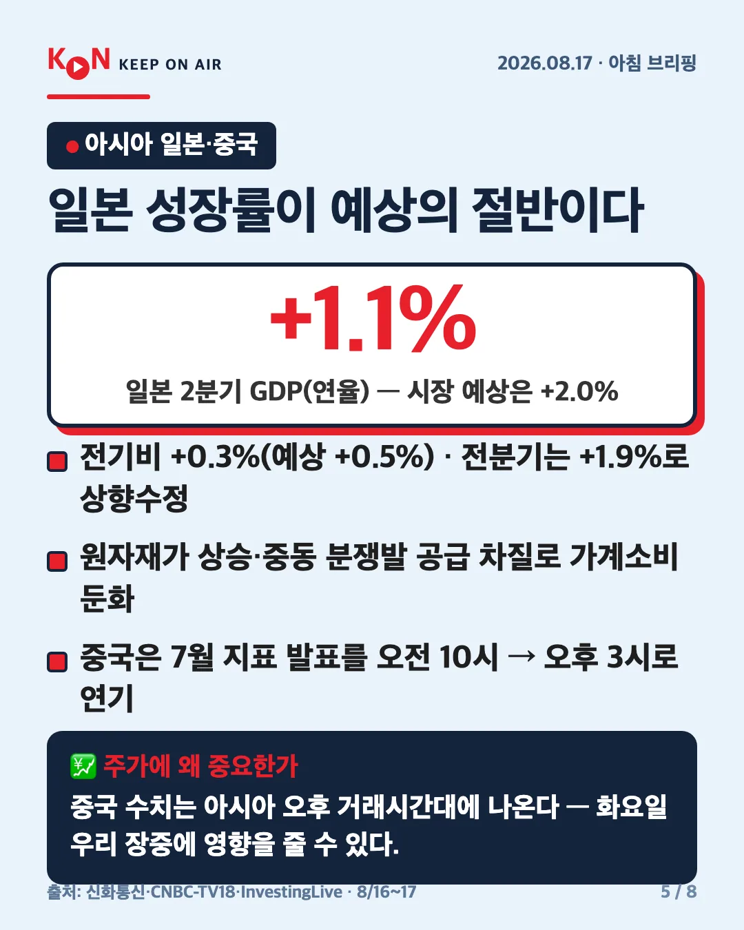 카드 5