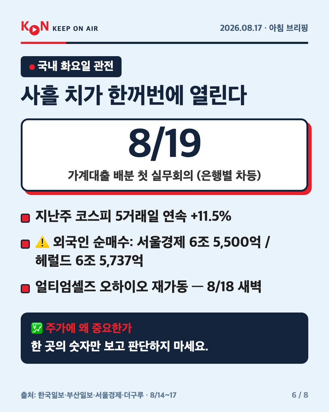 카드 6
