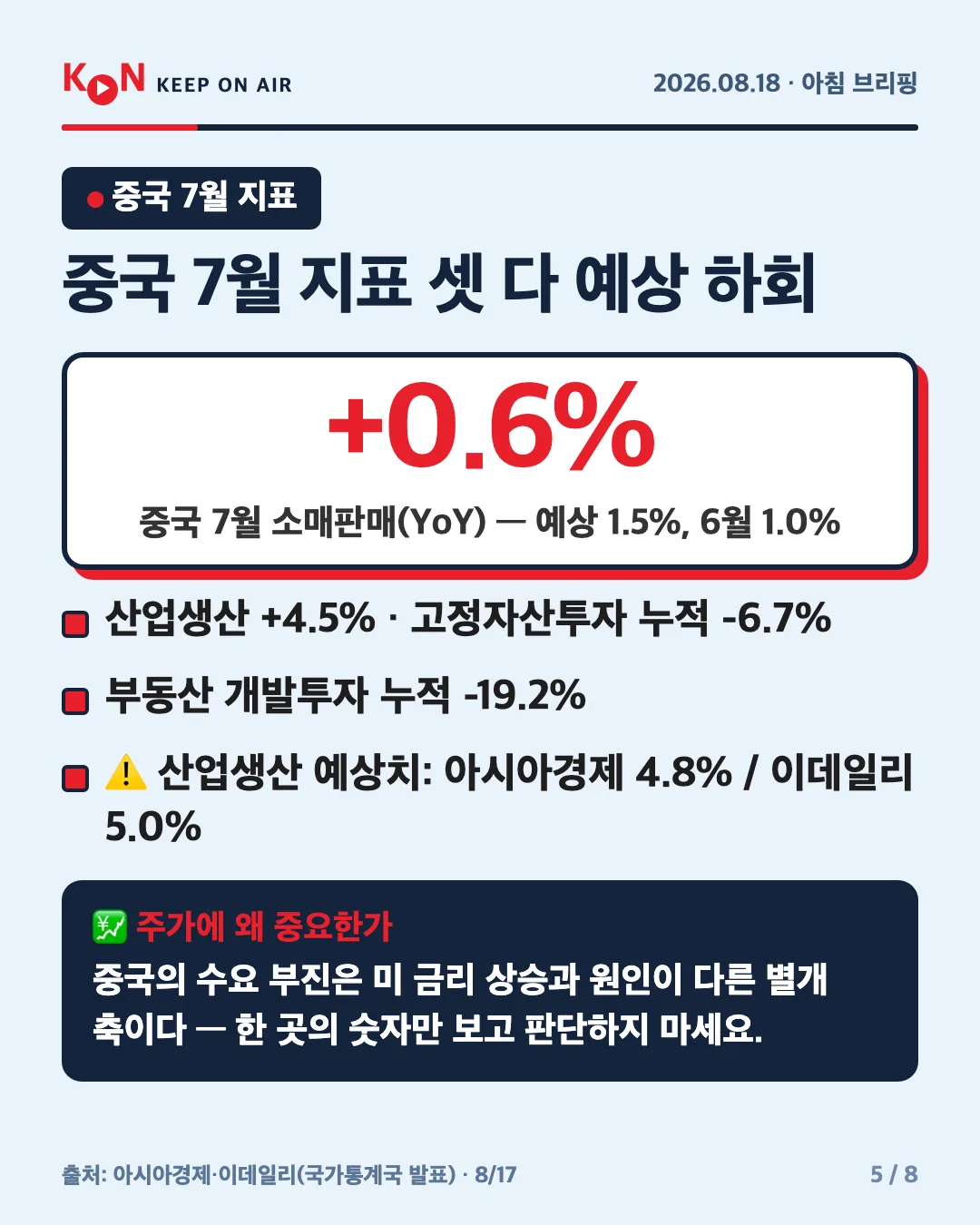 카드 5