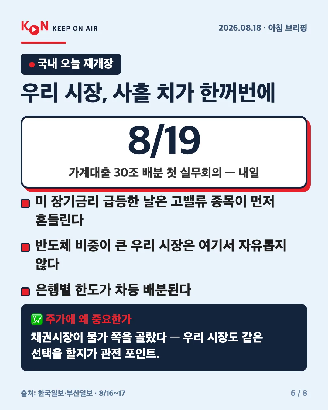 카드 6