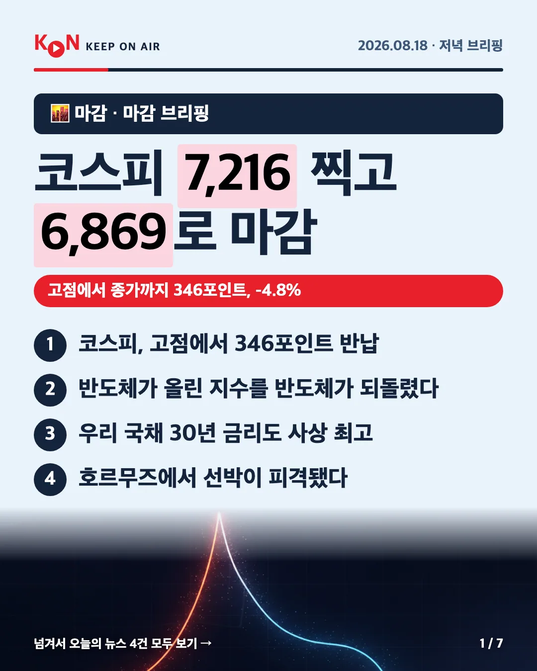 카드 1