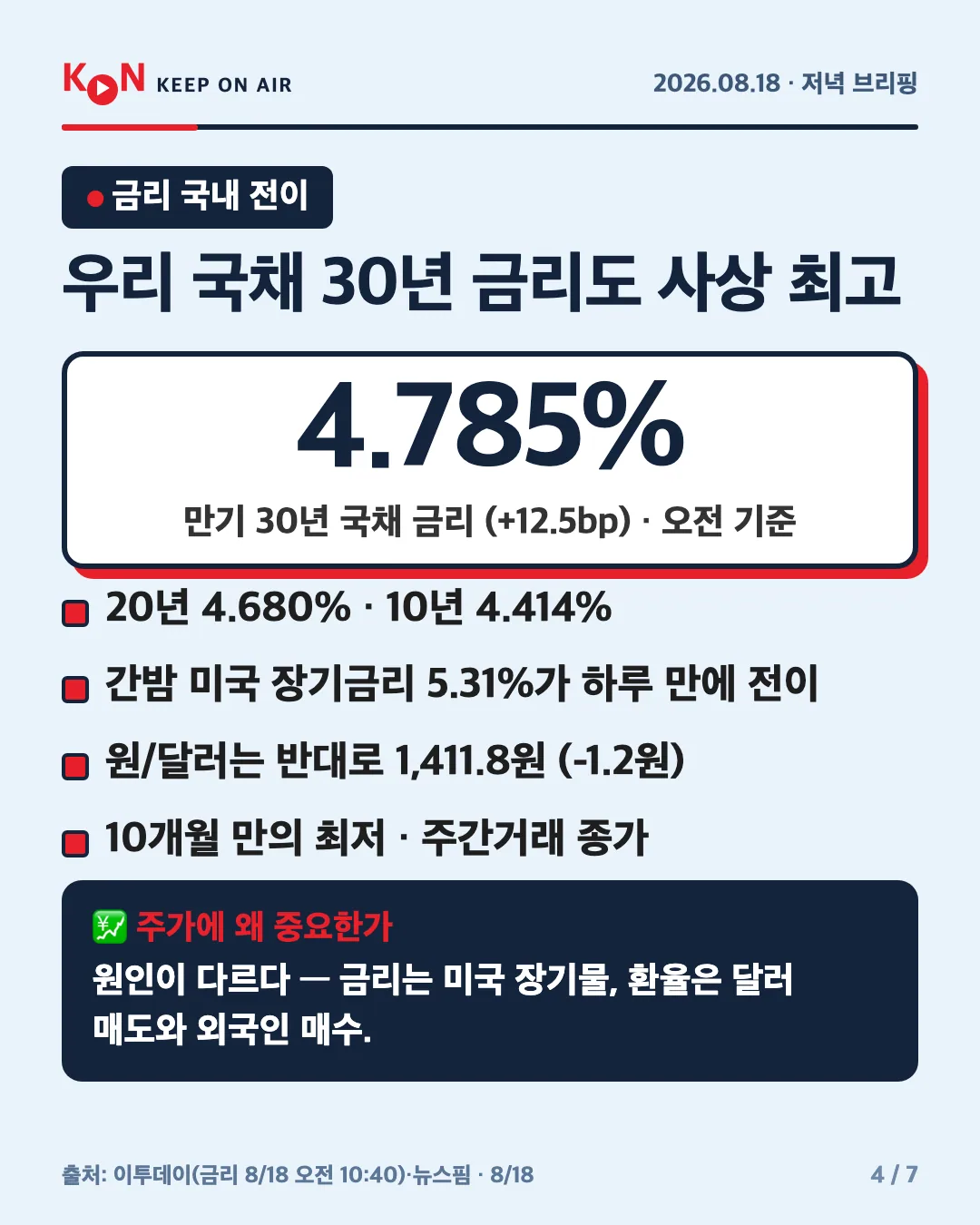 카드 4