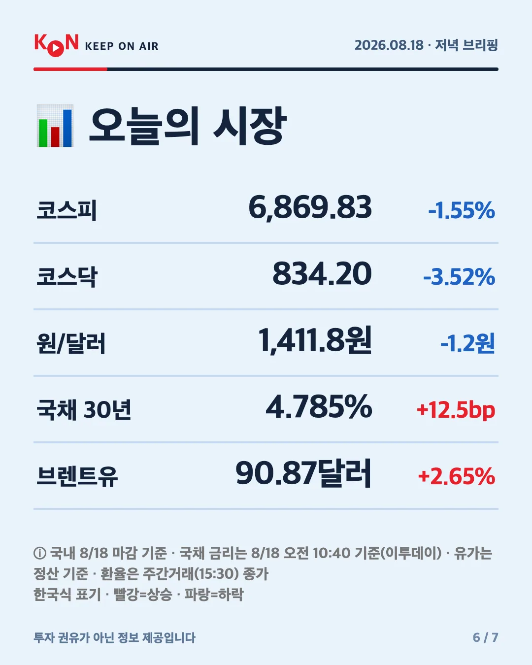 카드 6