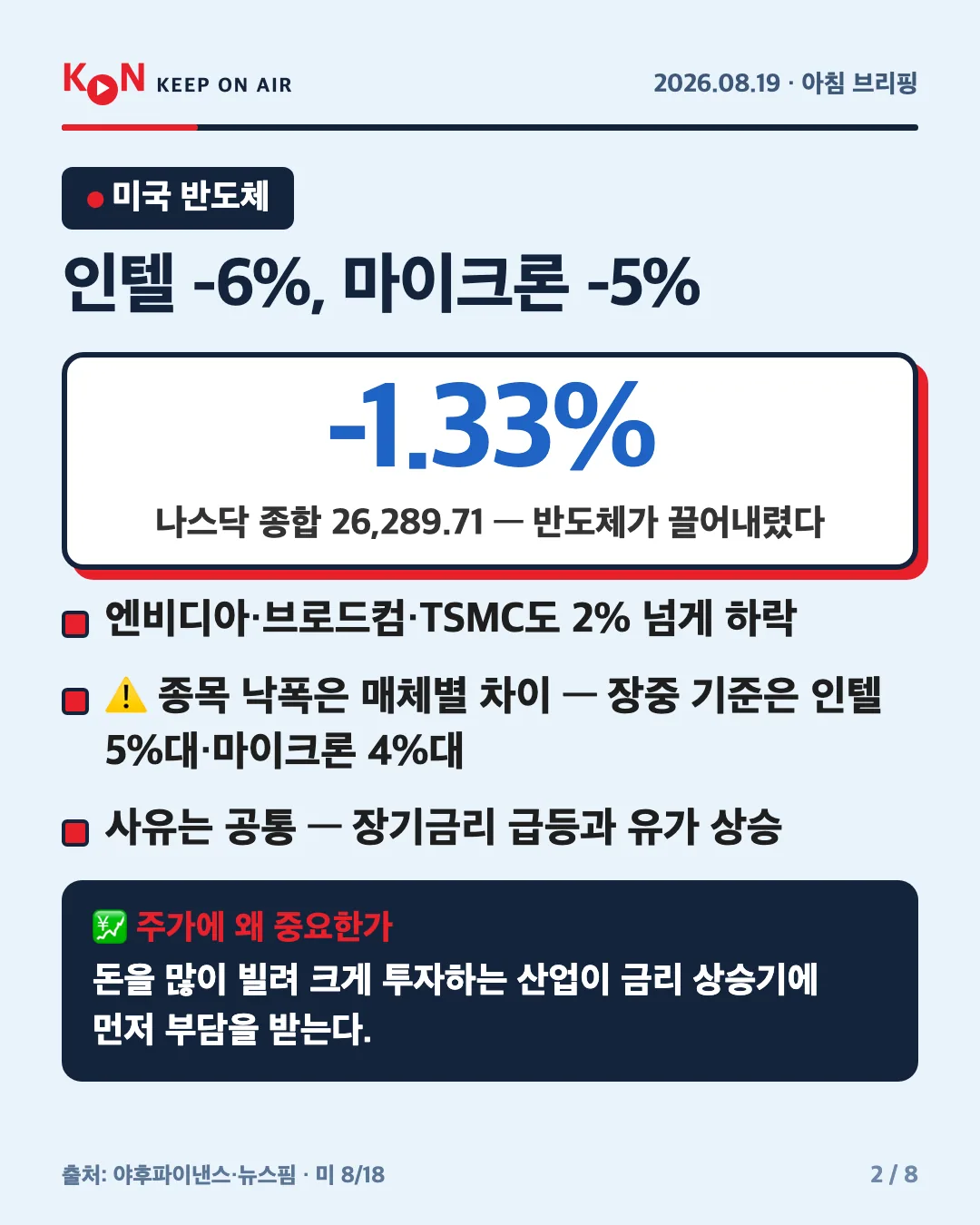카드 2