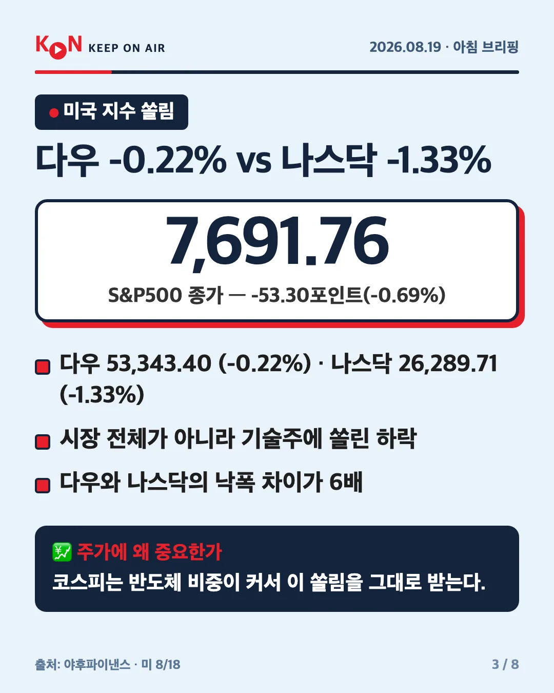카드 3