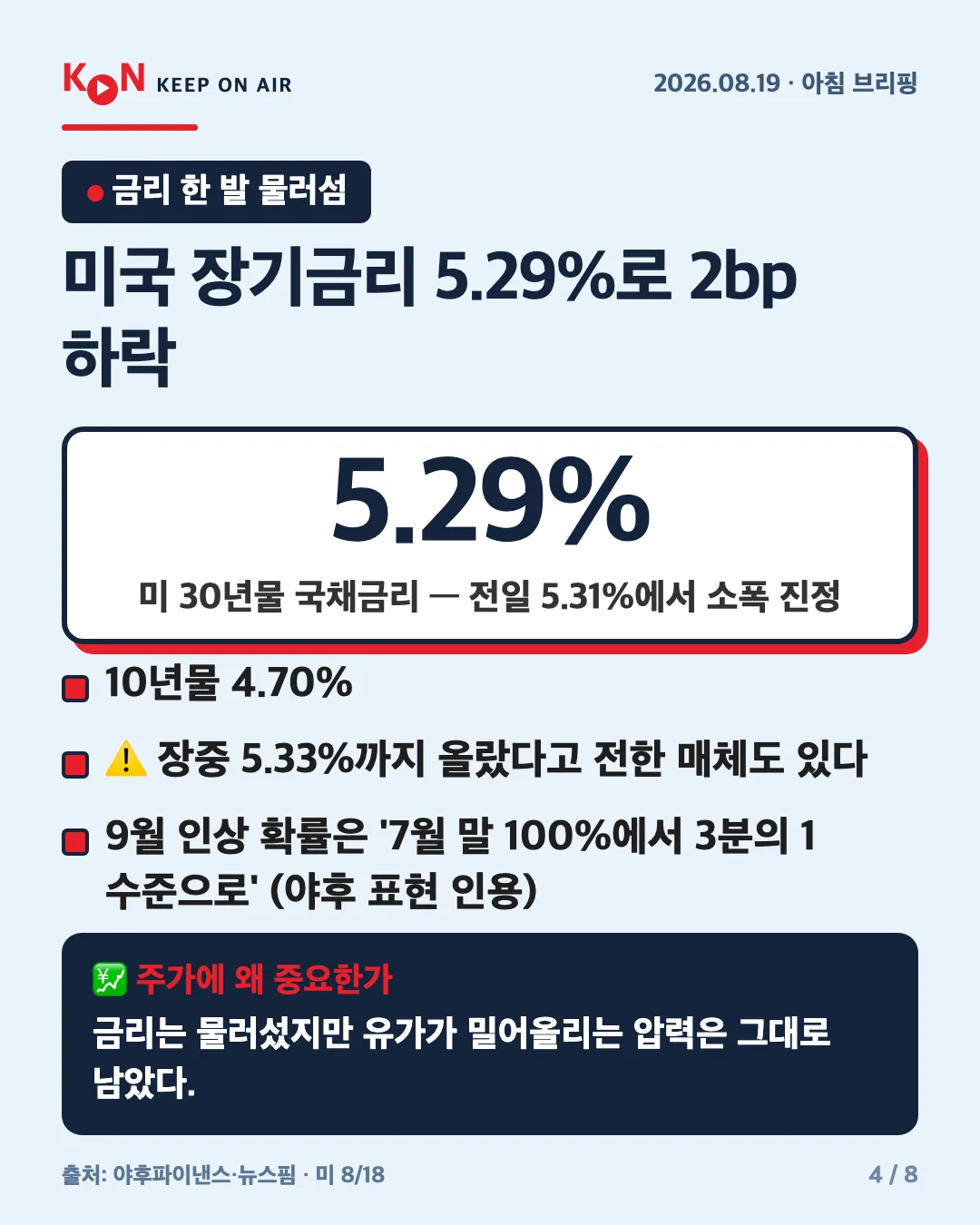 카드 4