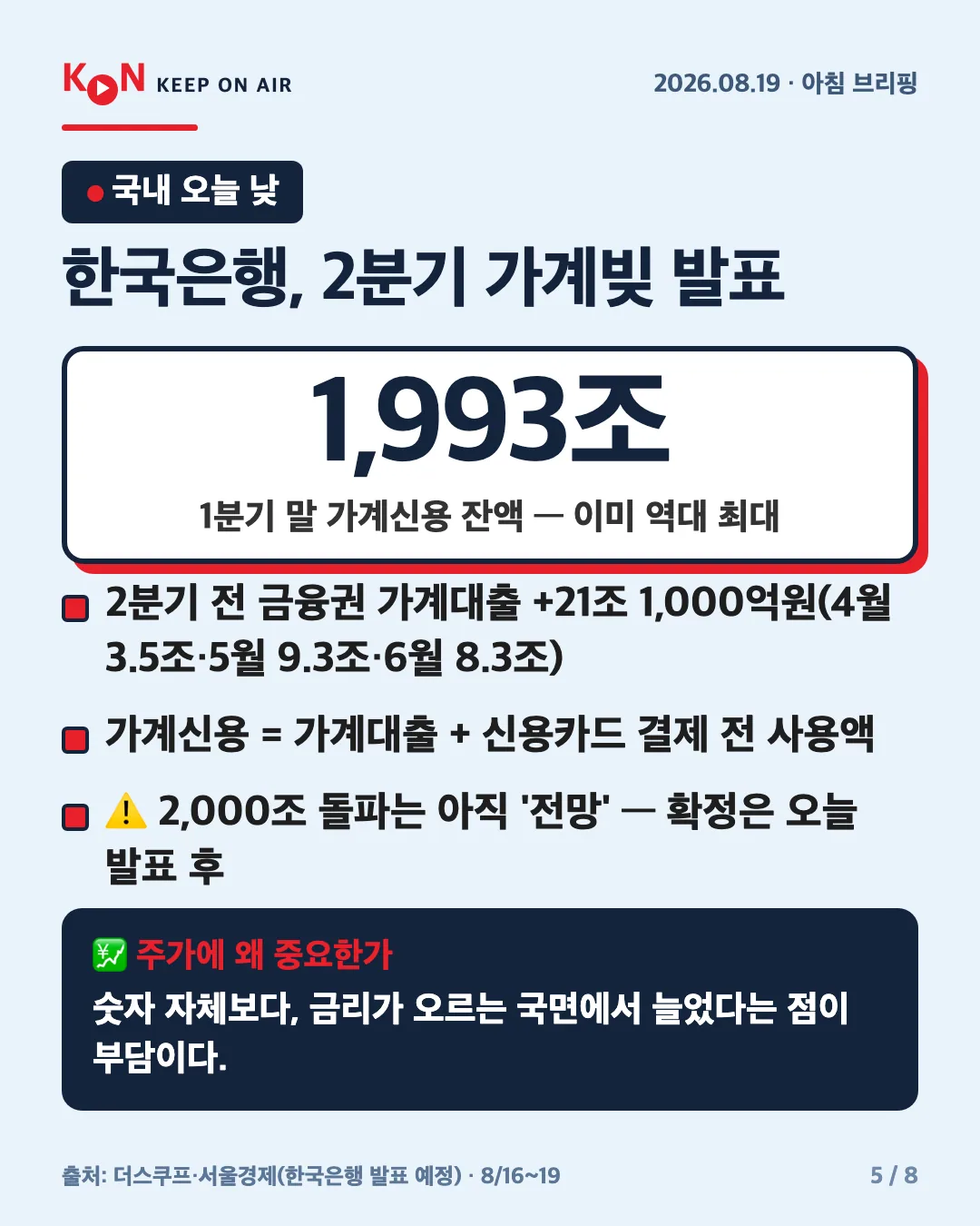 카드 5