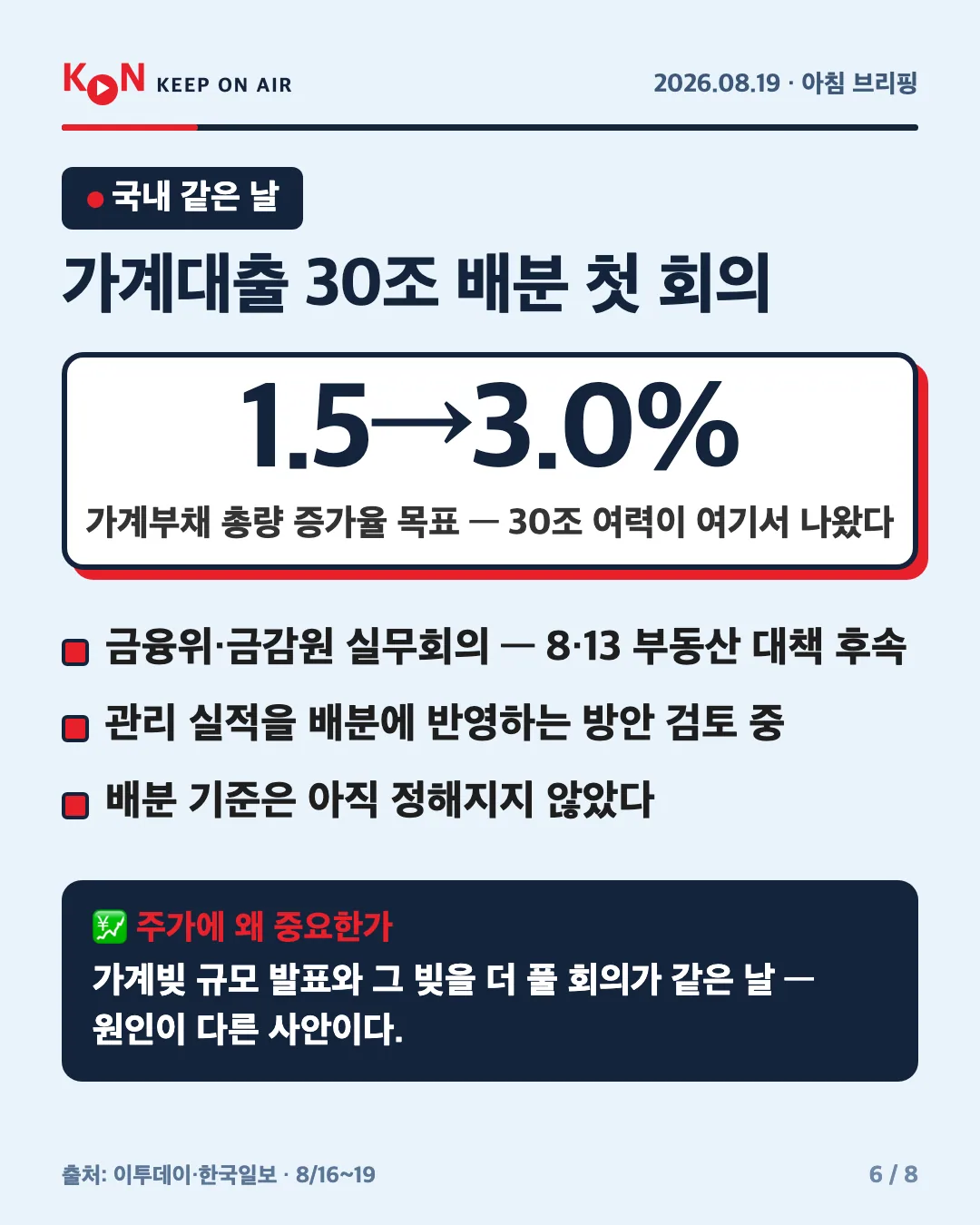 카드 6