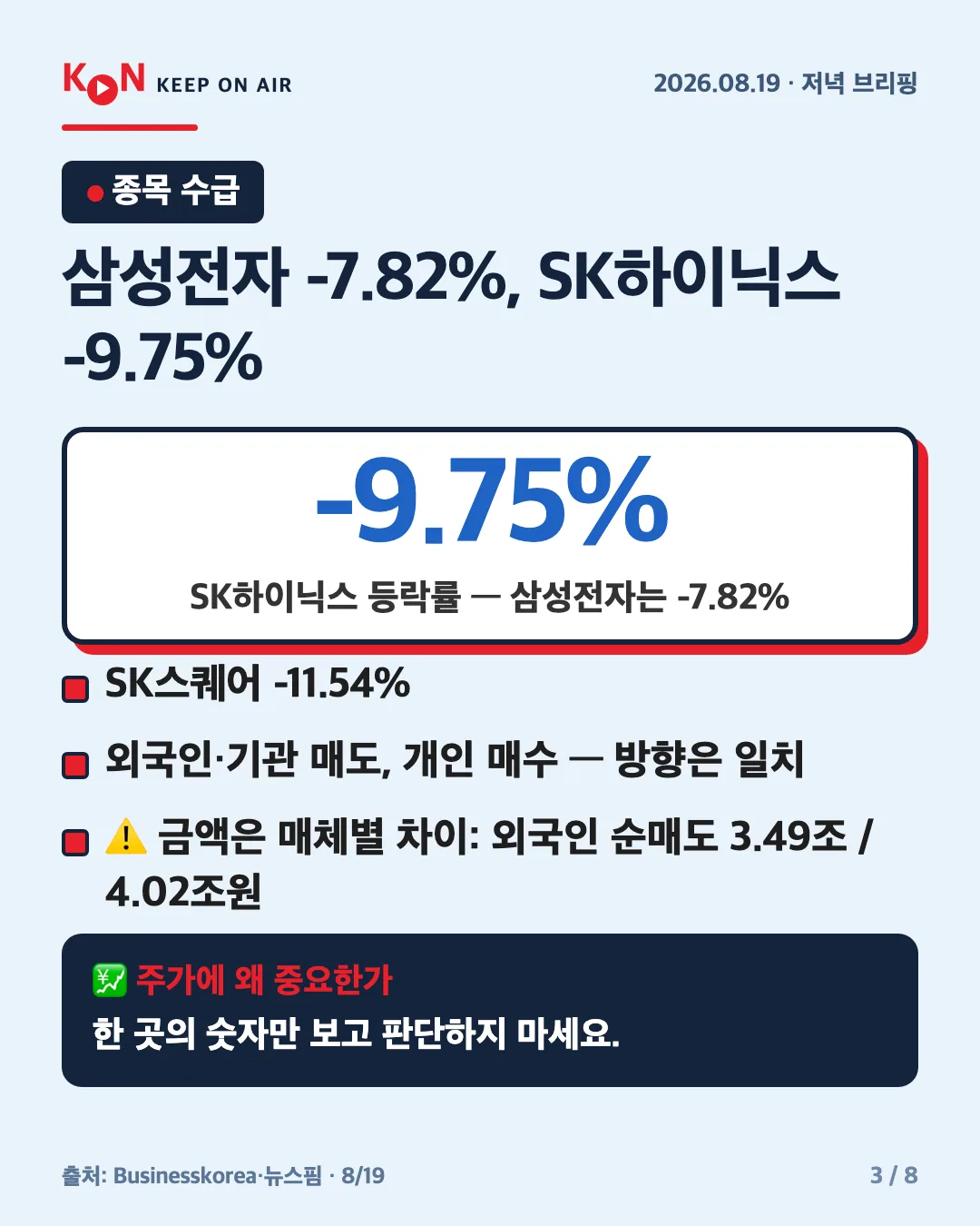 카드 3
