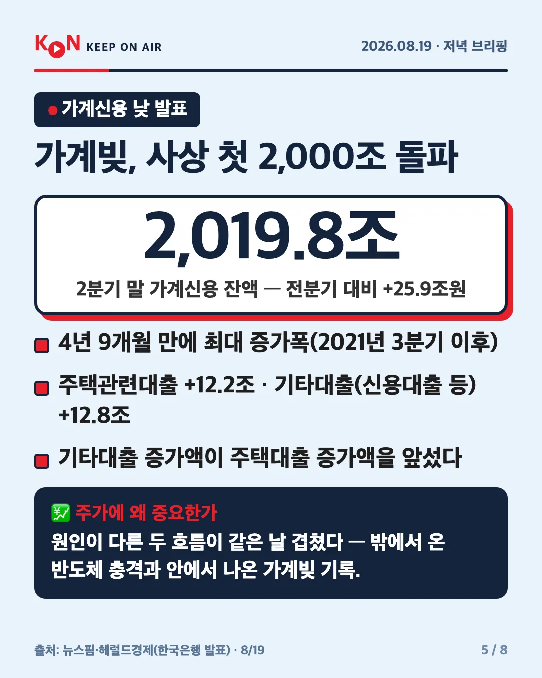 카드 5